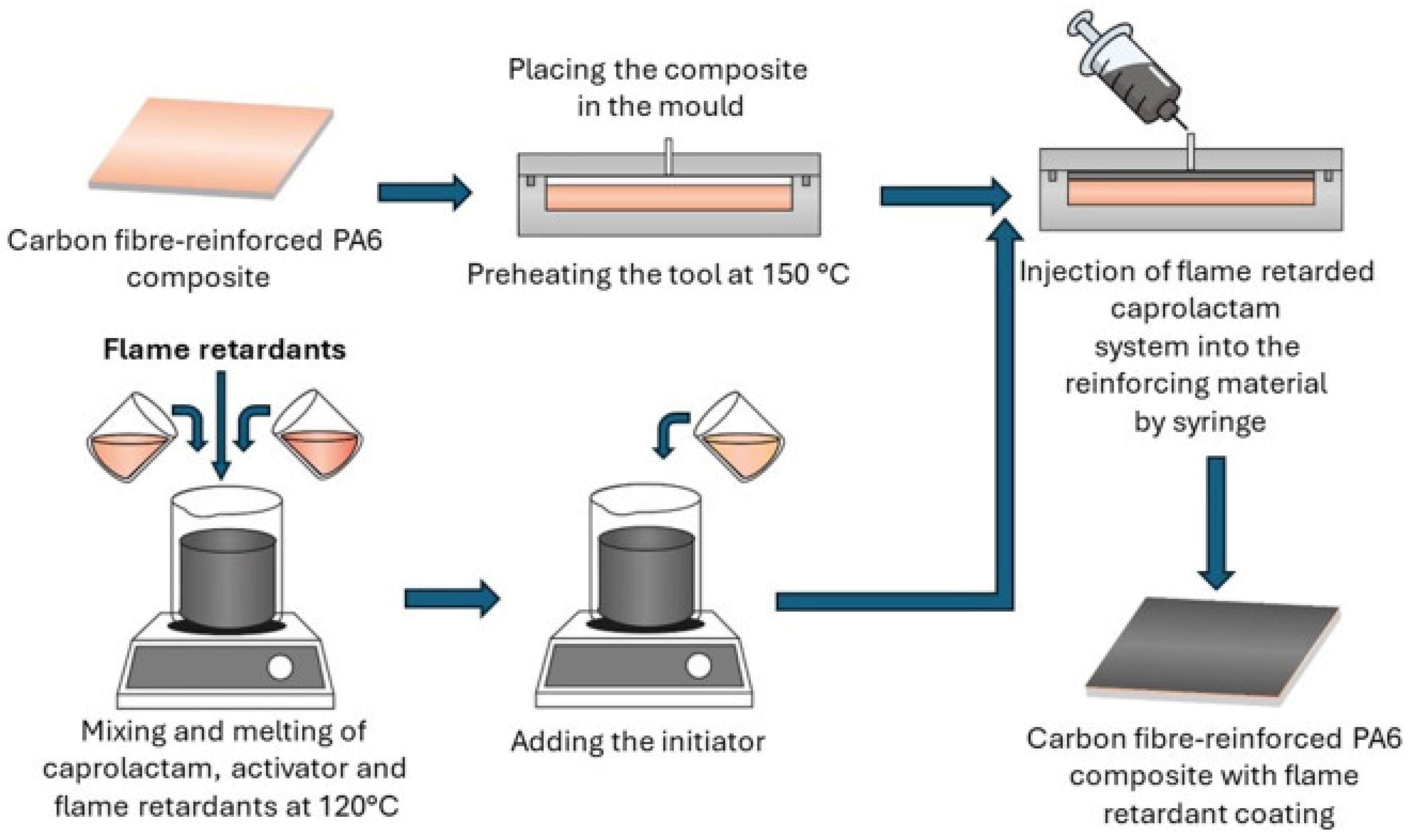 Polymers 17 00271 g016