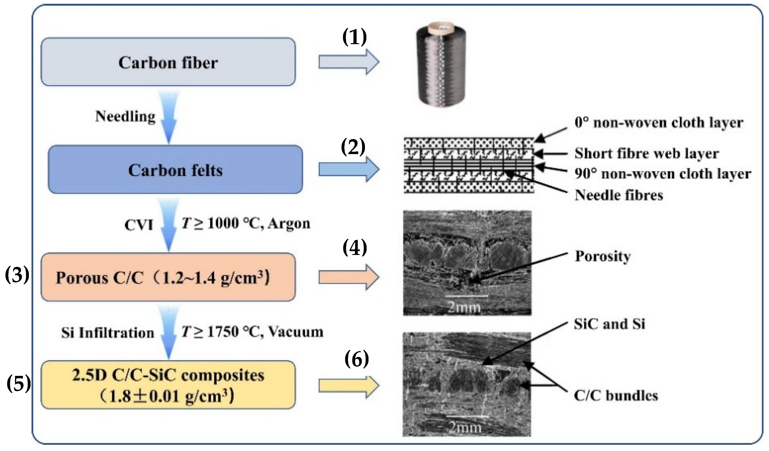 Polymers 17 00271 g021