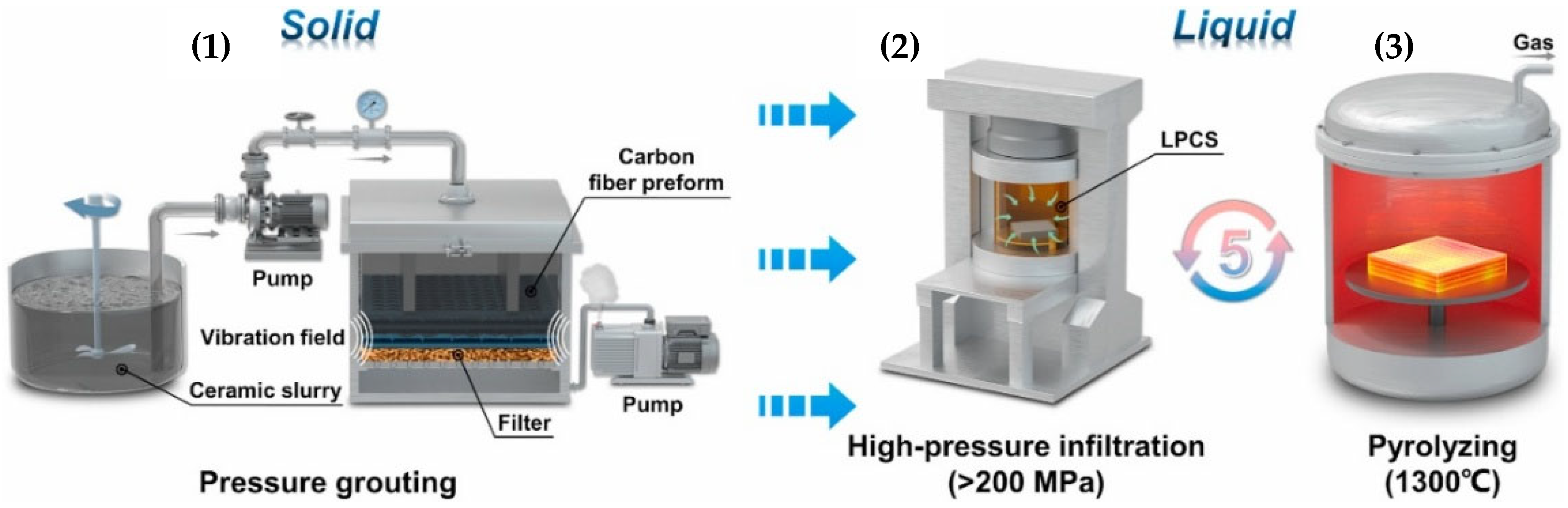 Polymers 17 00271 g022