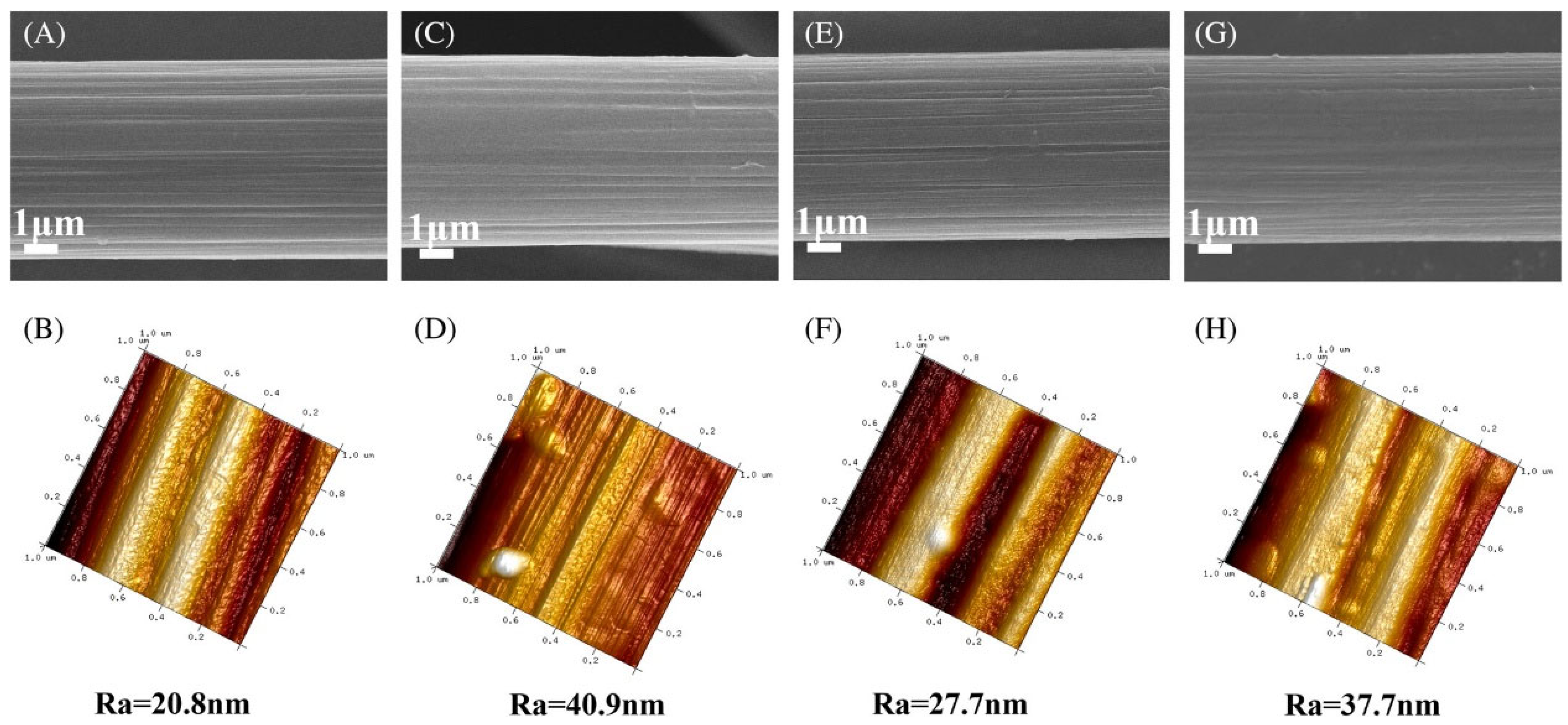 Polymers 17 00271 g024