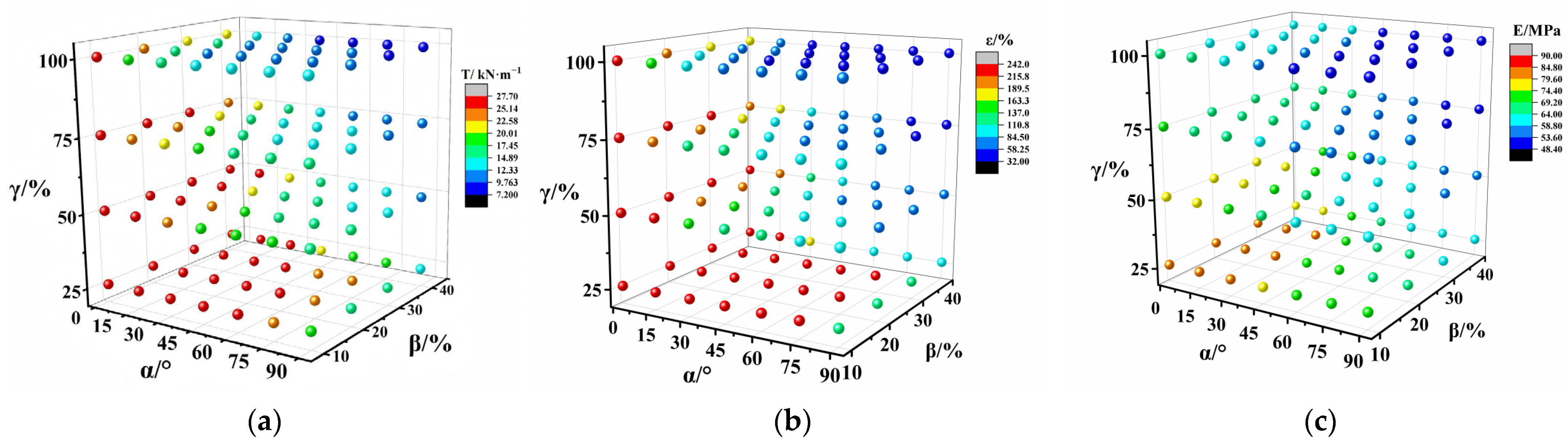 Polymers 17 00277 g001