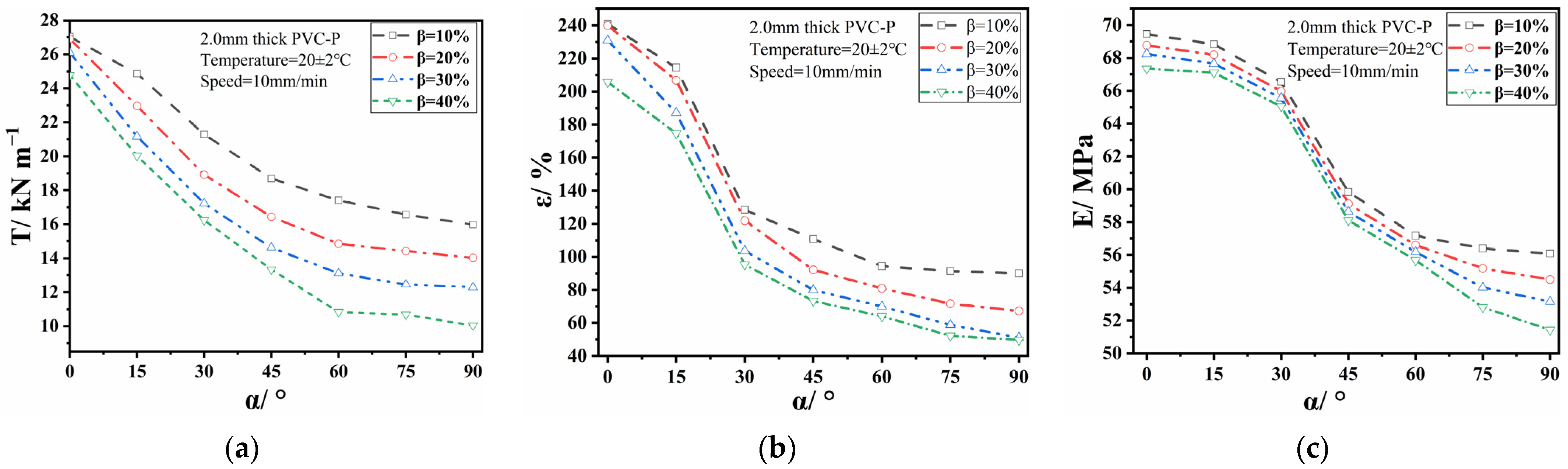 Polymers 17 00277 g002