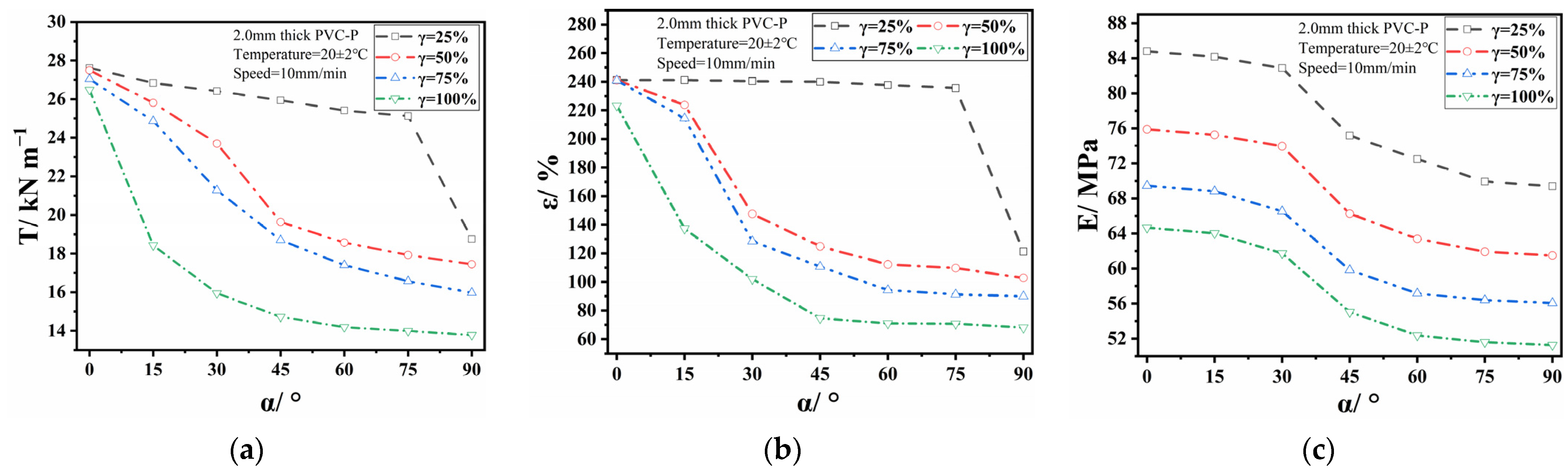 Polymers 17 00277 g003