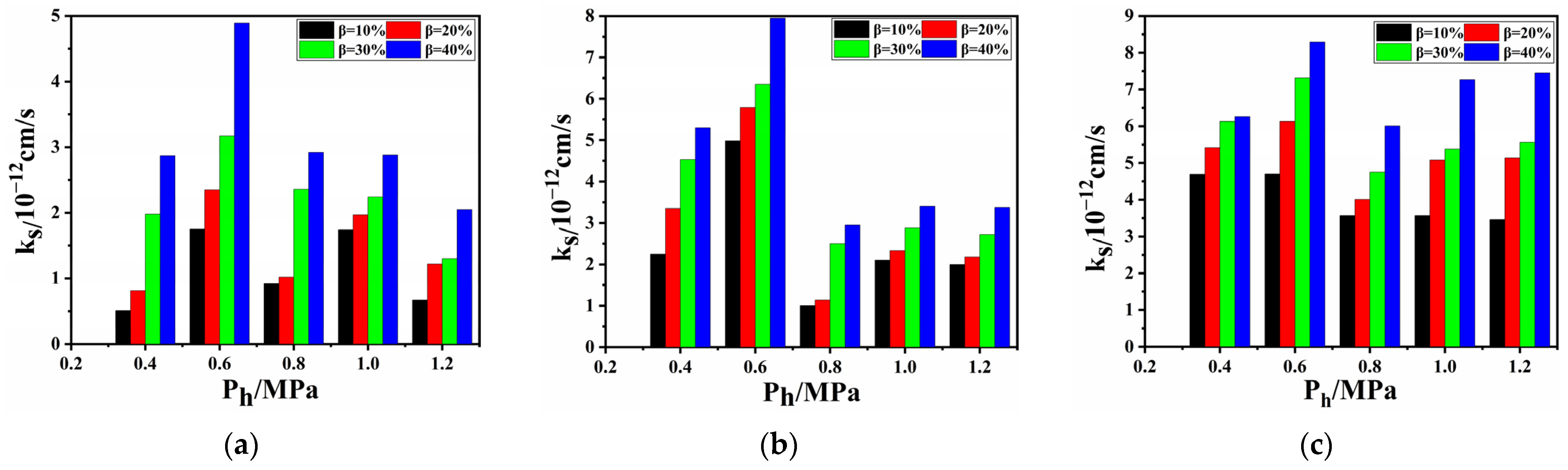 Polymers 17 00277 g005