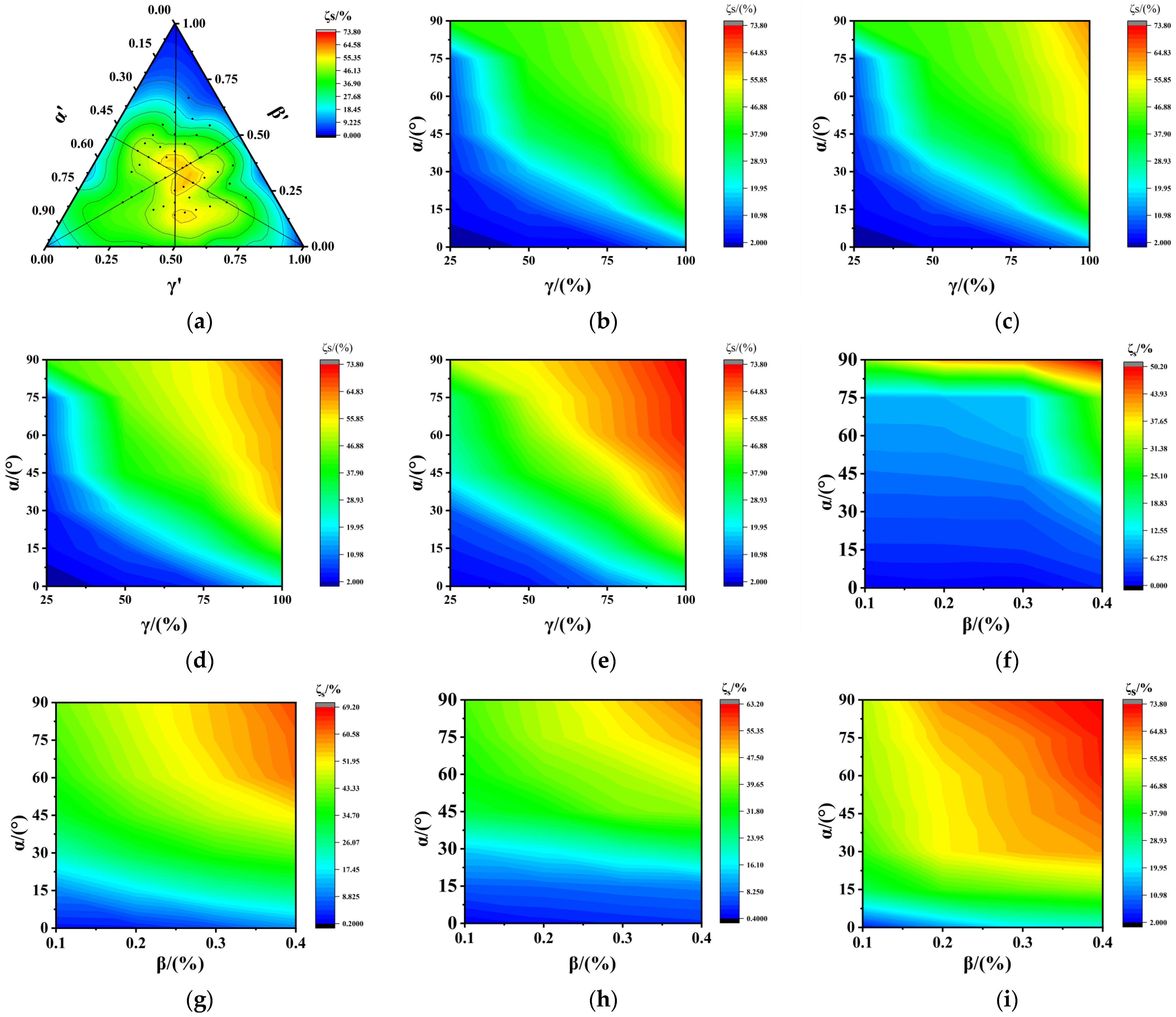 Polymers 17 00277 g006