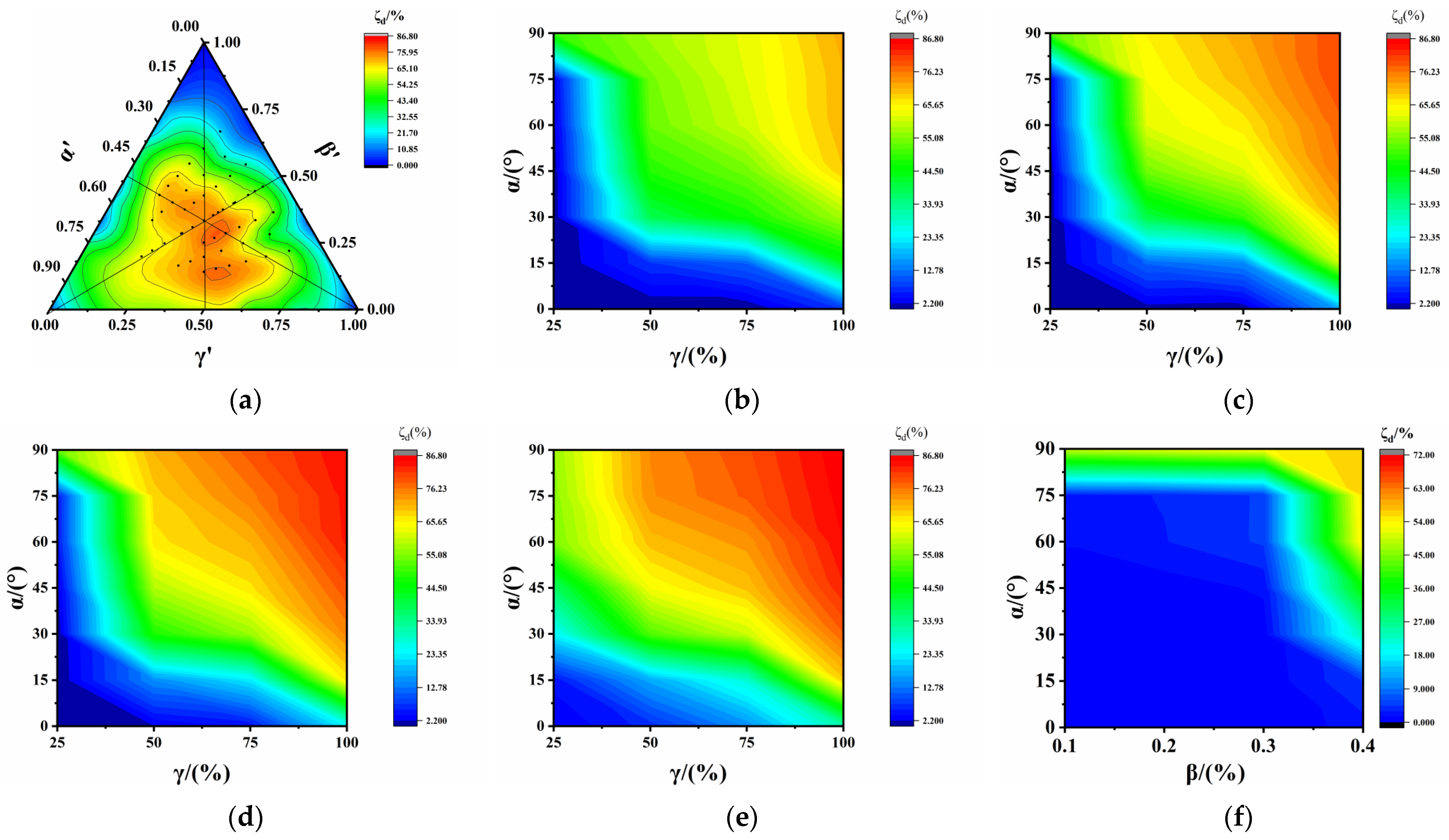 Polymers 17 00277 g007a