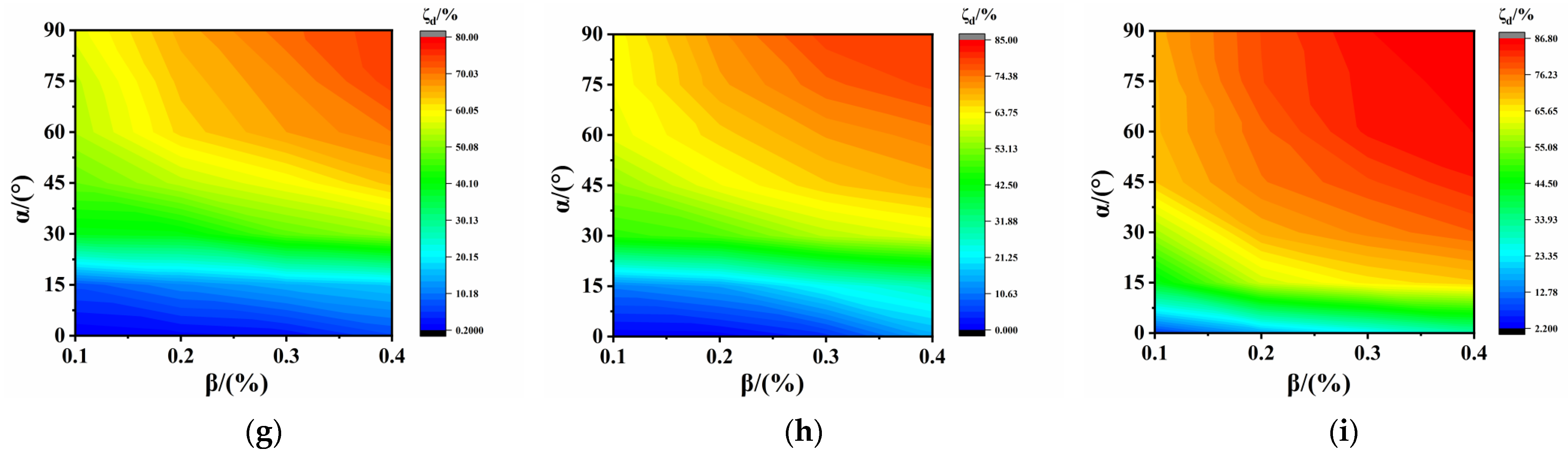 Polymers 17 00277 g007b