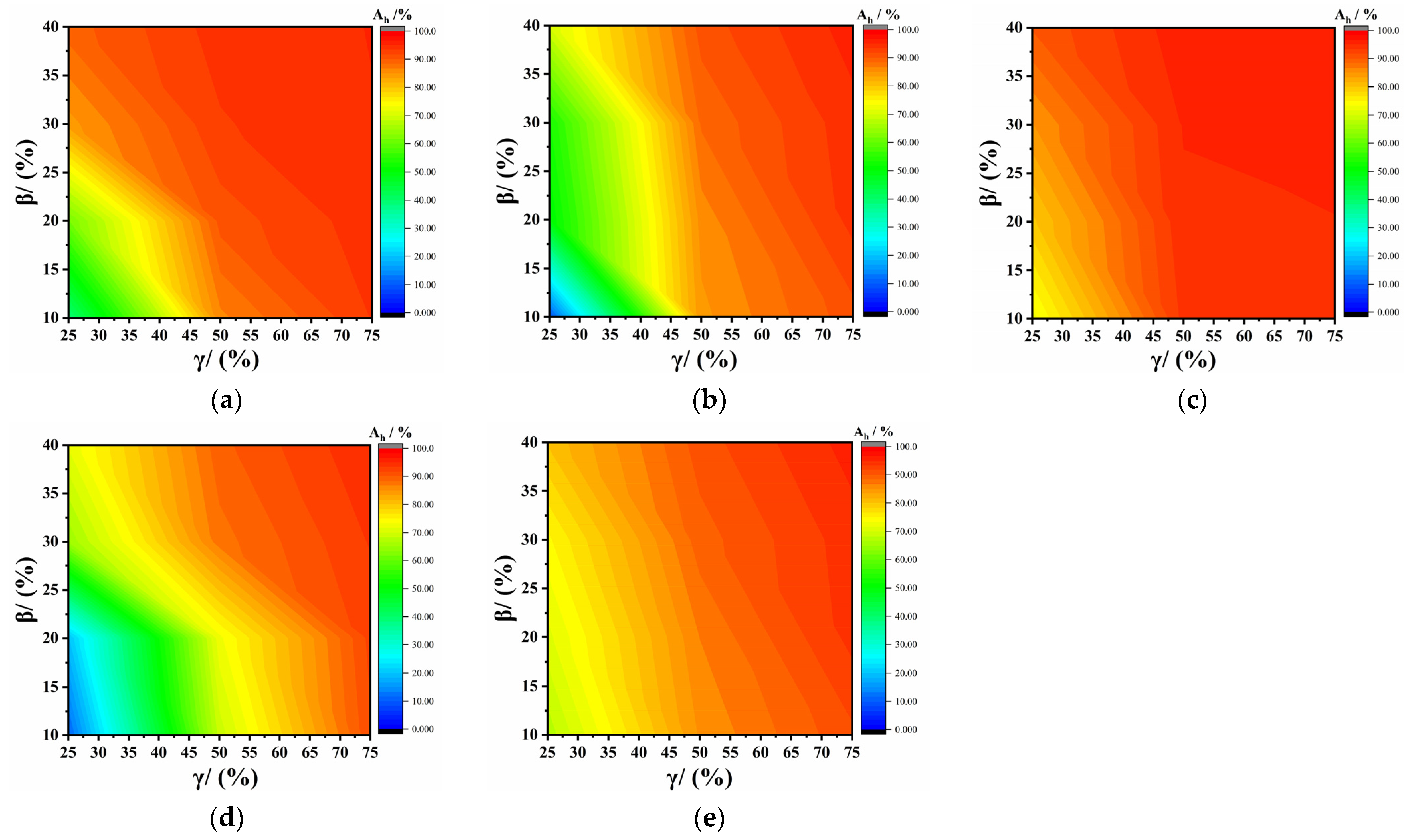 Polymers 17 00277 g009