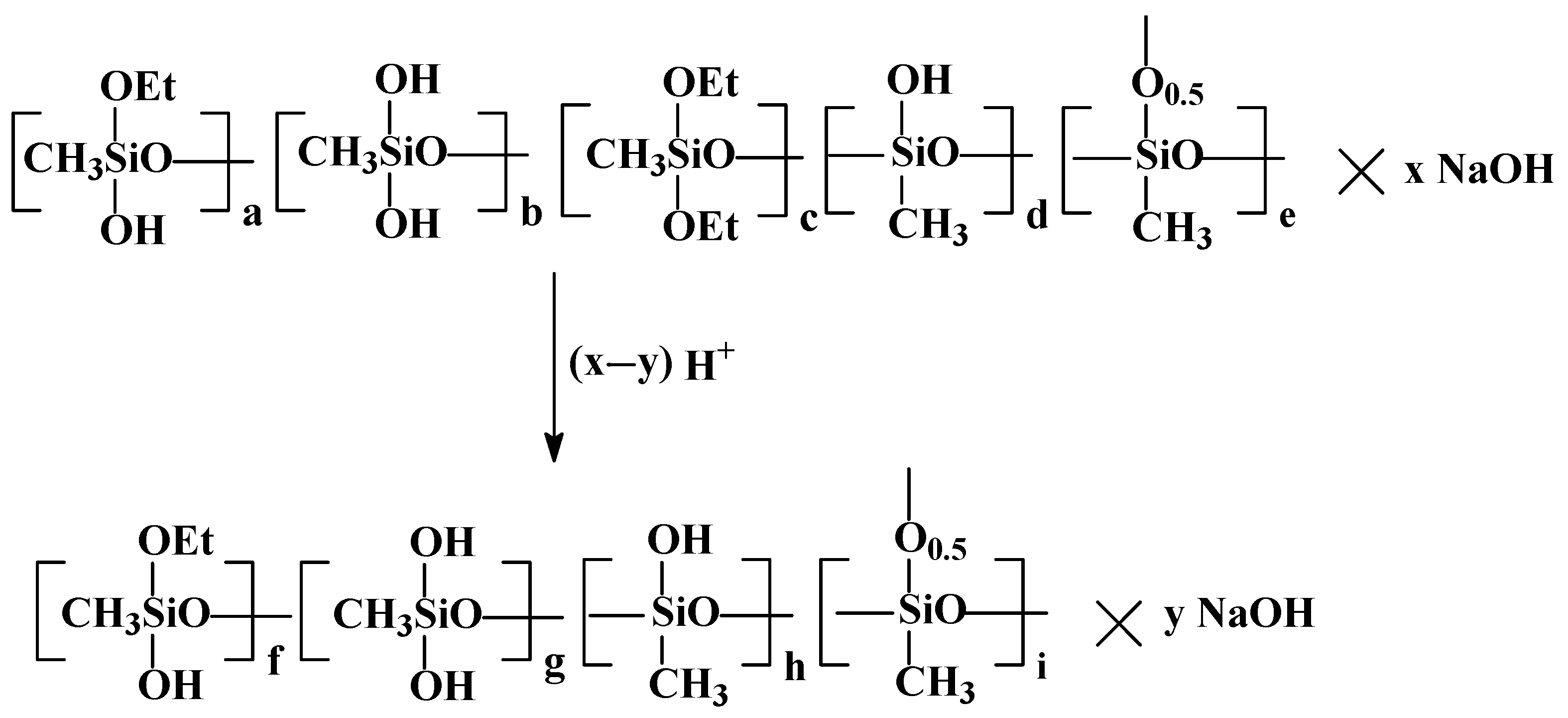 Polymers 17 00279 g003