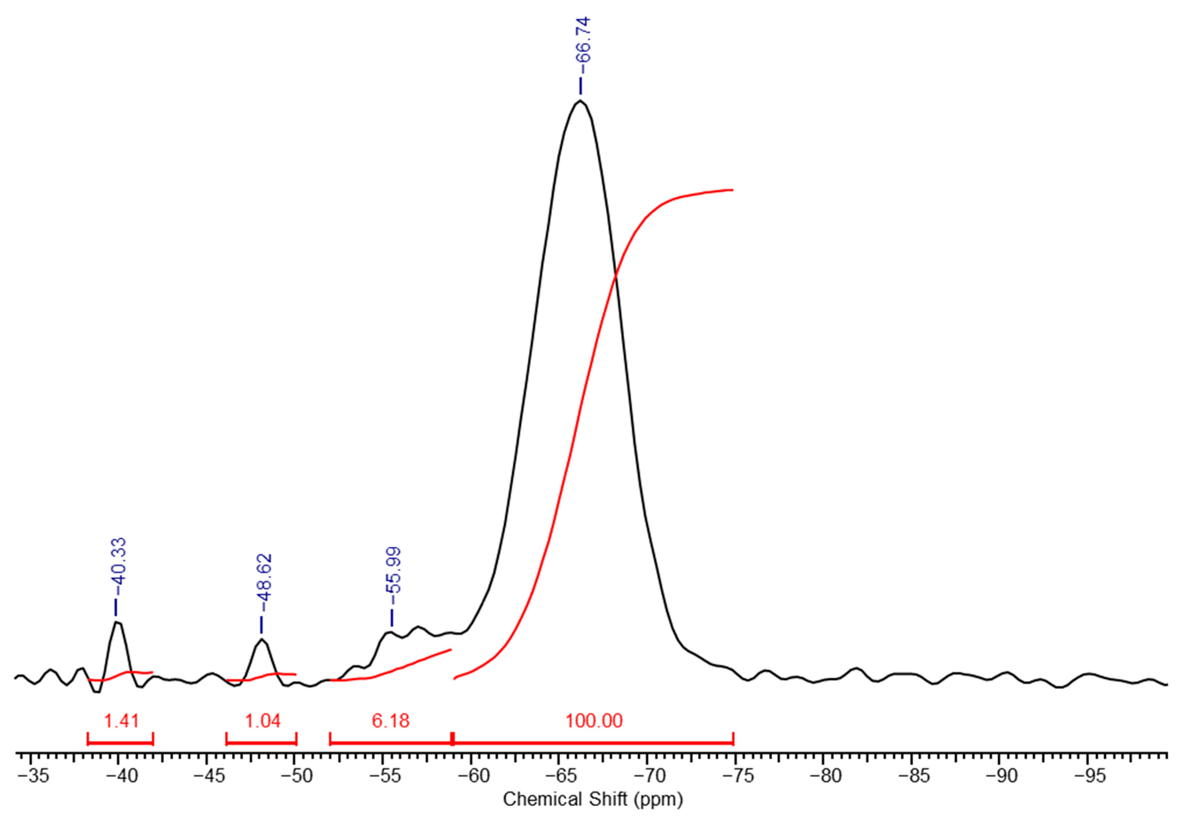 Polymers 17 00279 g004