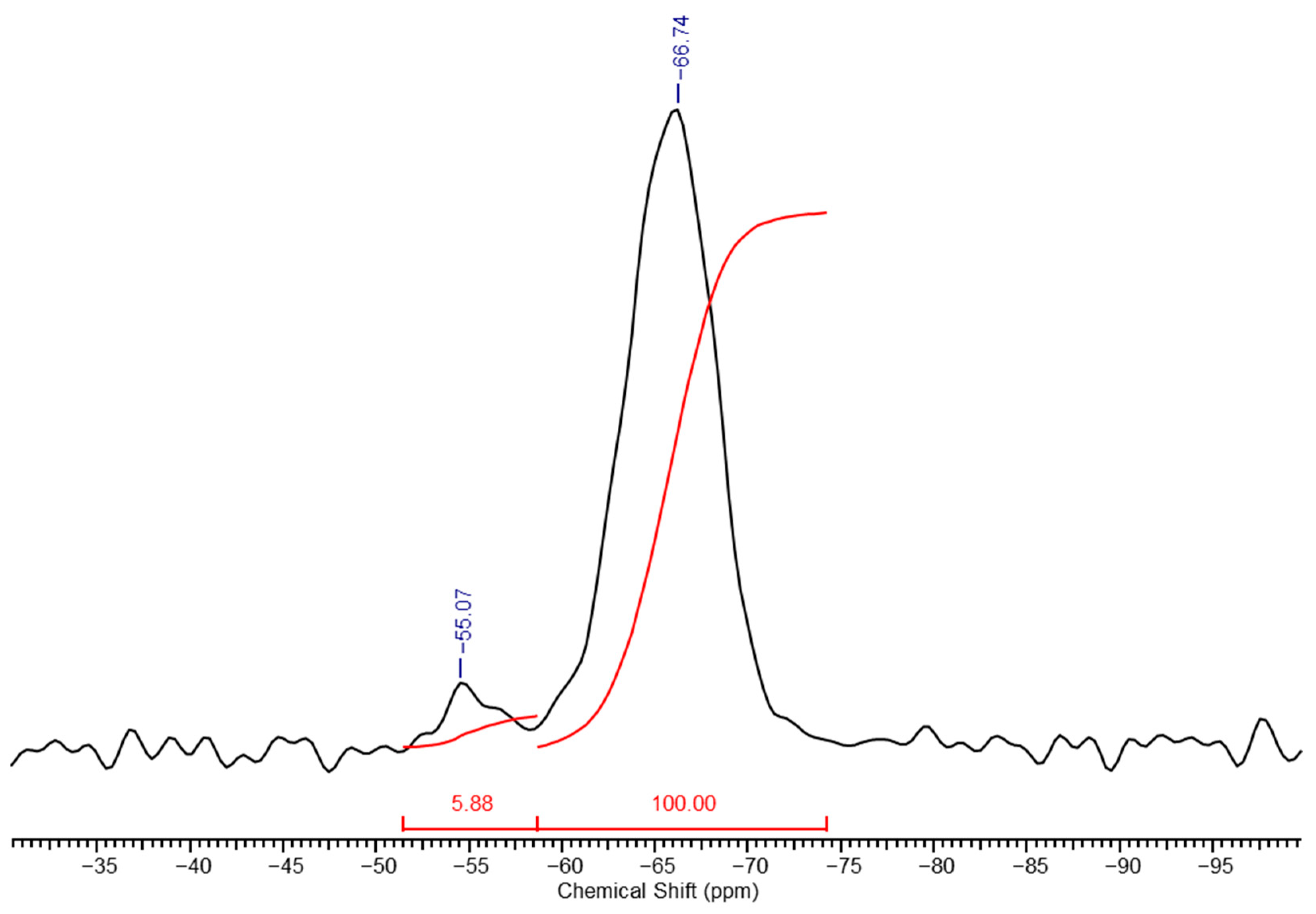 Polymers 17 00279 g006