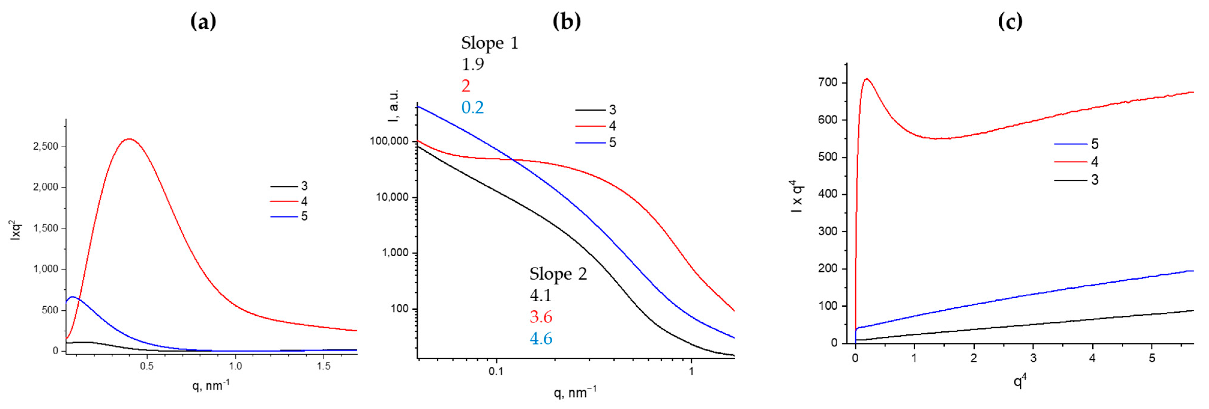 Polymers 17 00279 g011