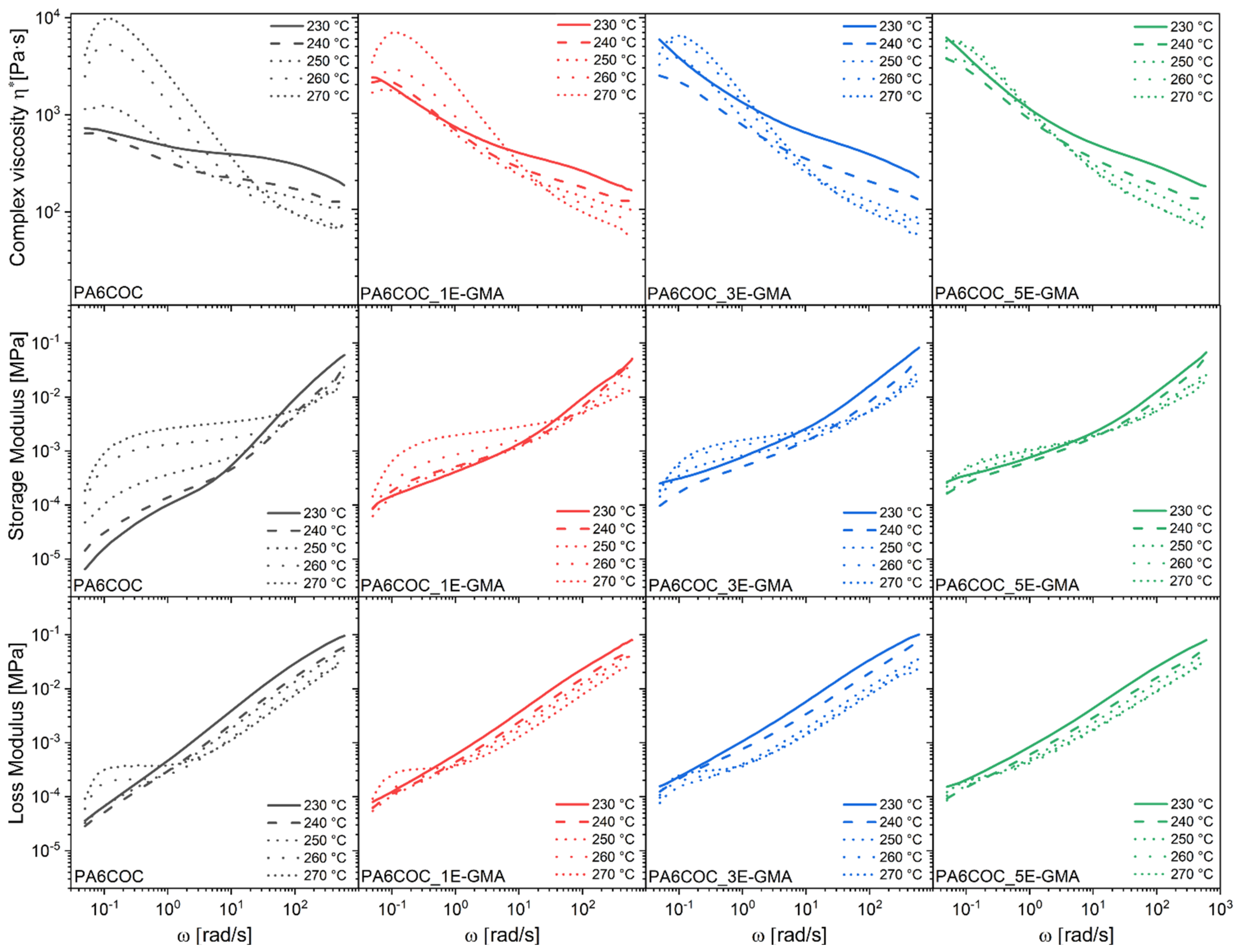 Polymers 17 00280 g001