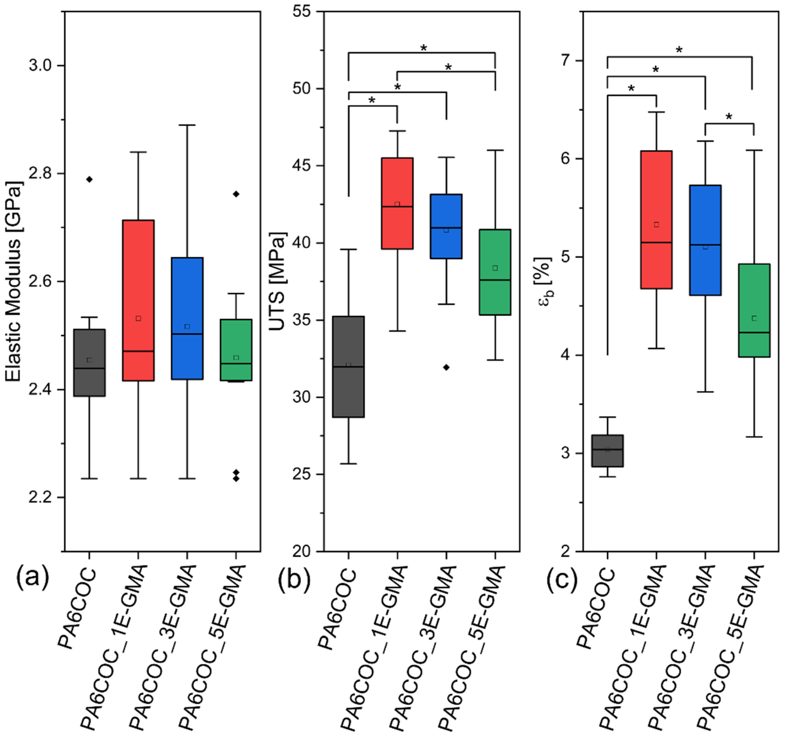 Polymers 17 00280 g004