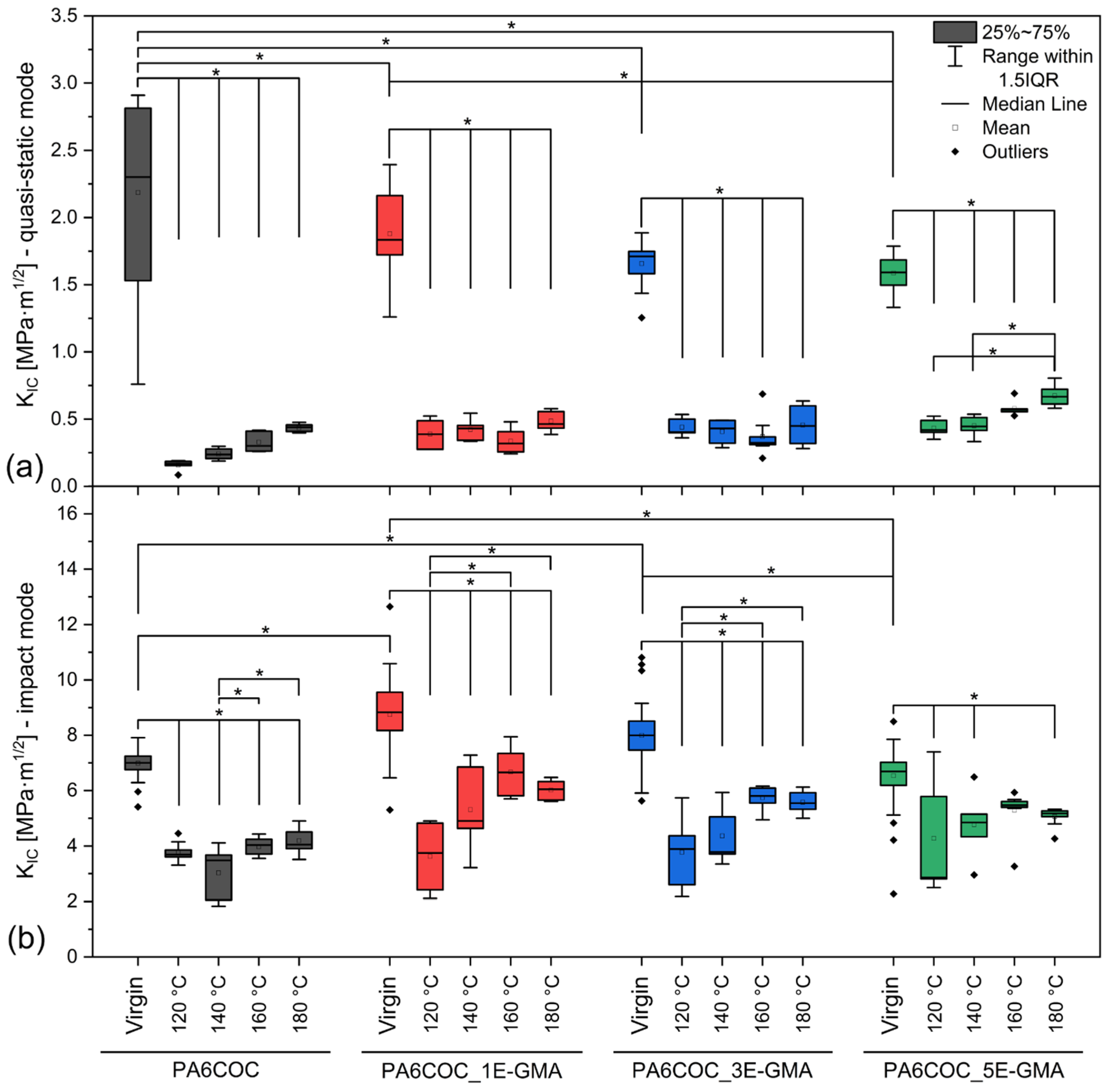 Polymers 17 00280 g005