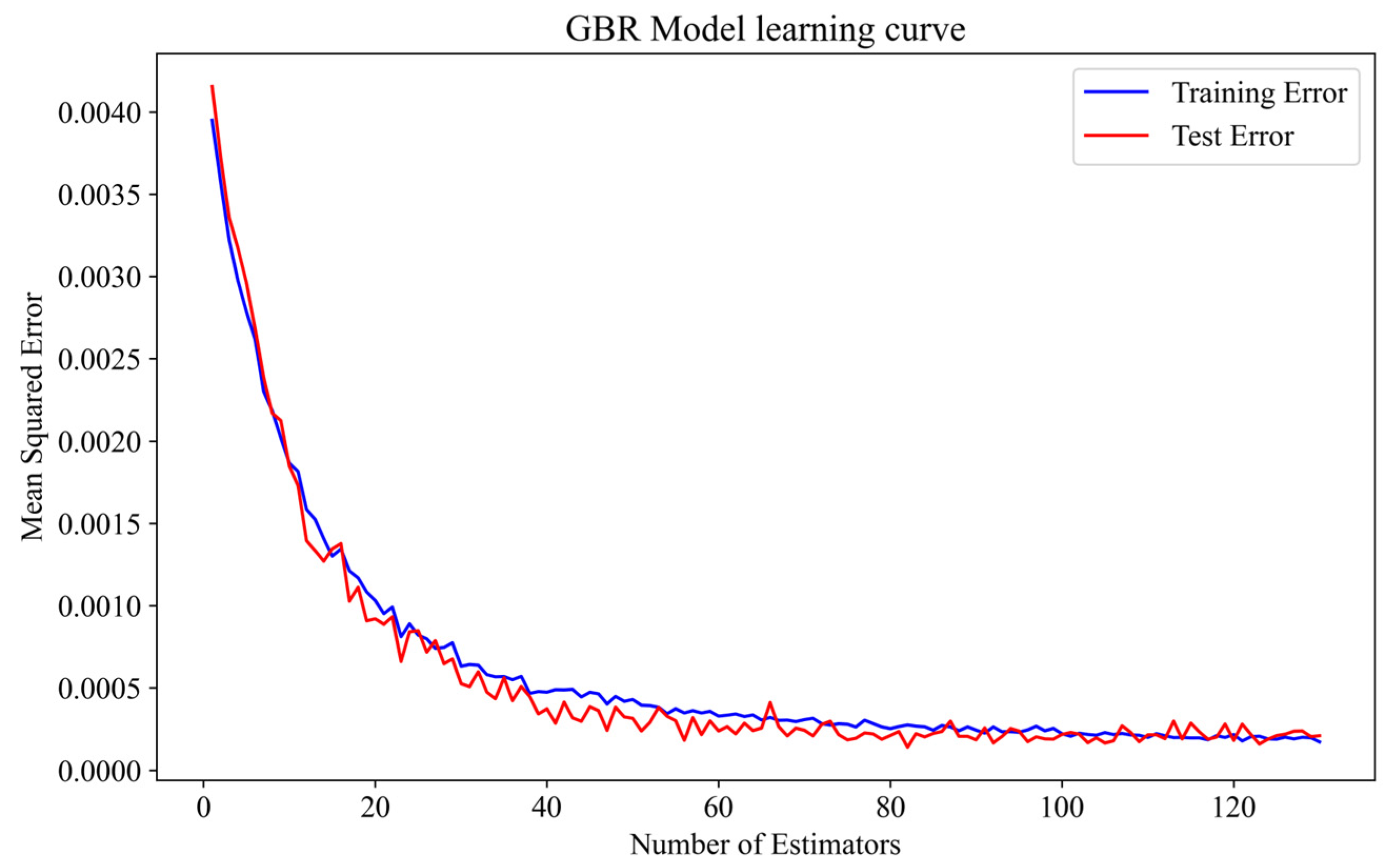 Polymers 17 00282 g008