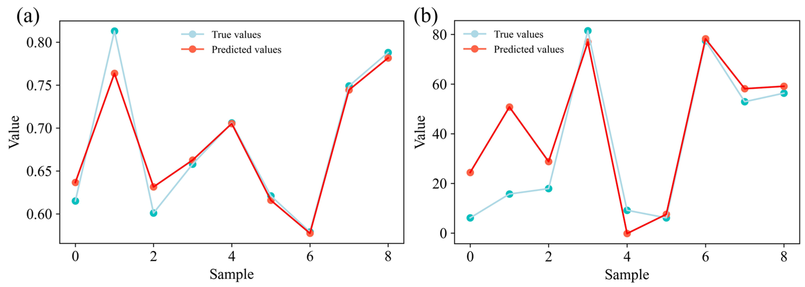 Polymers 17 00282 g010