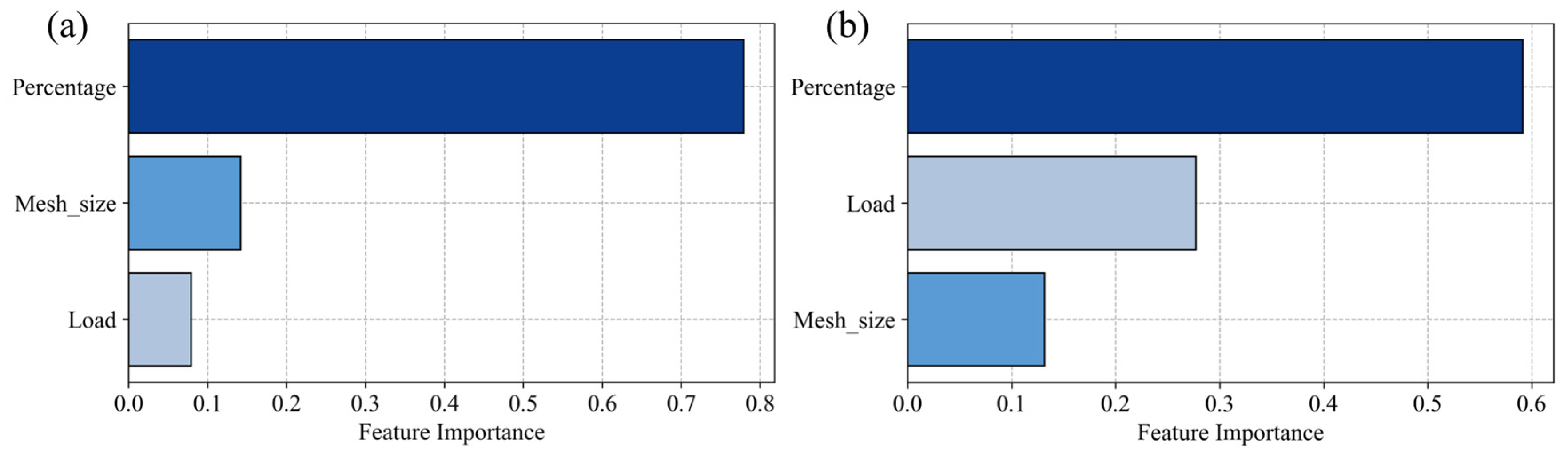 Polymers 17 00282 g011