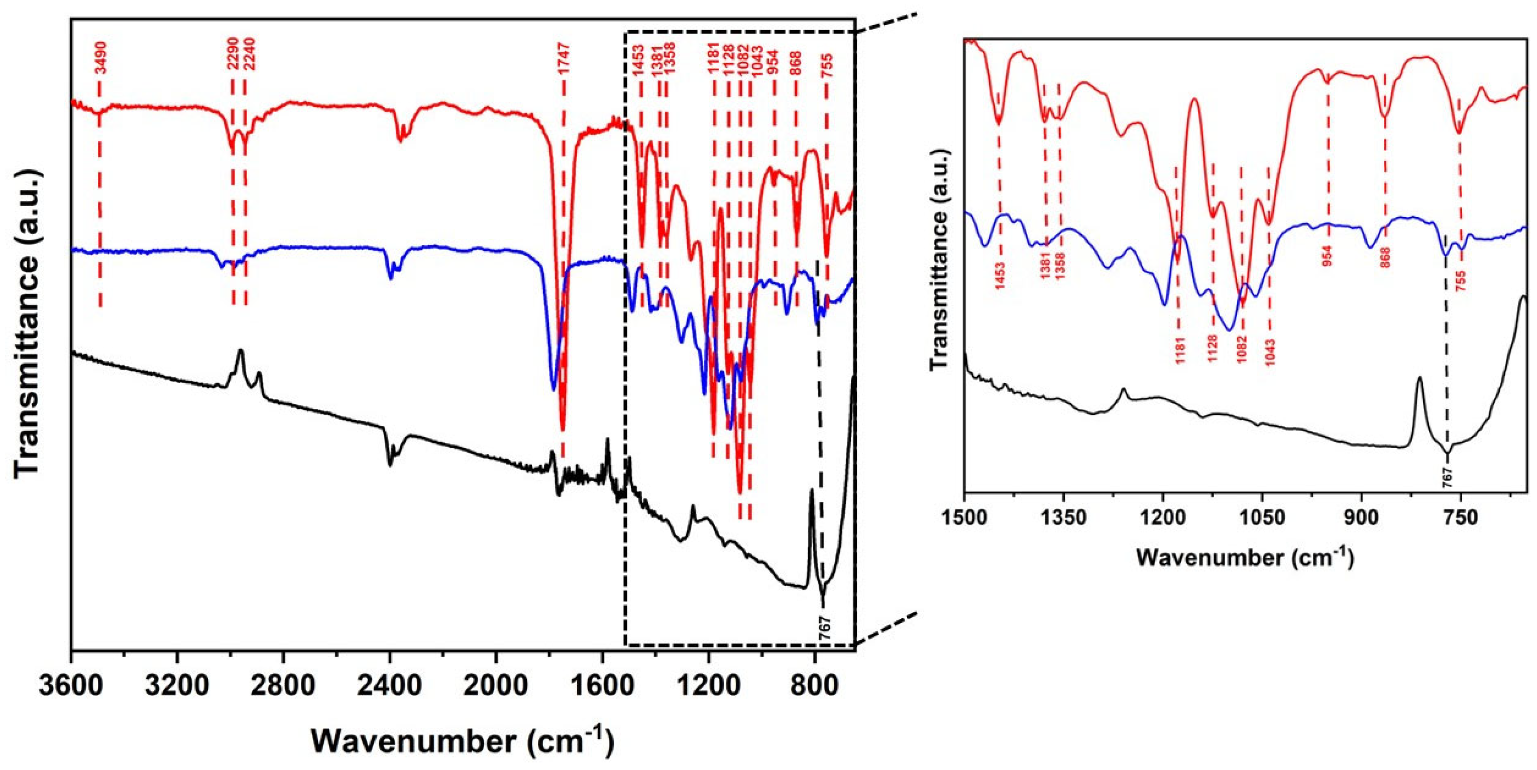 Polymers 17 00283 g005