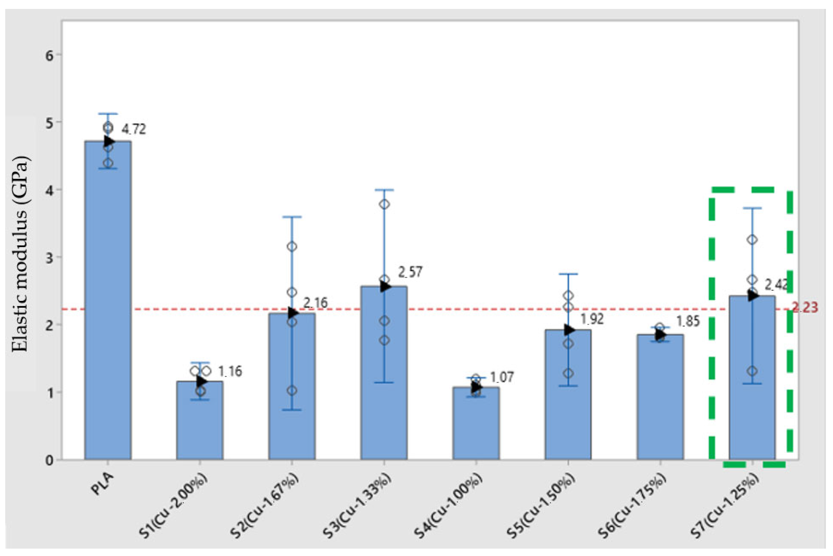 Polymers 17 00283 g009