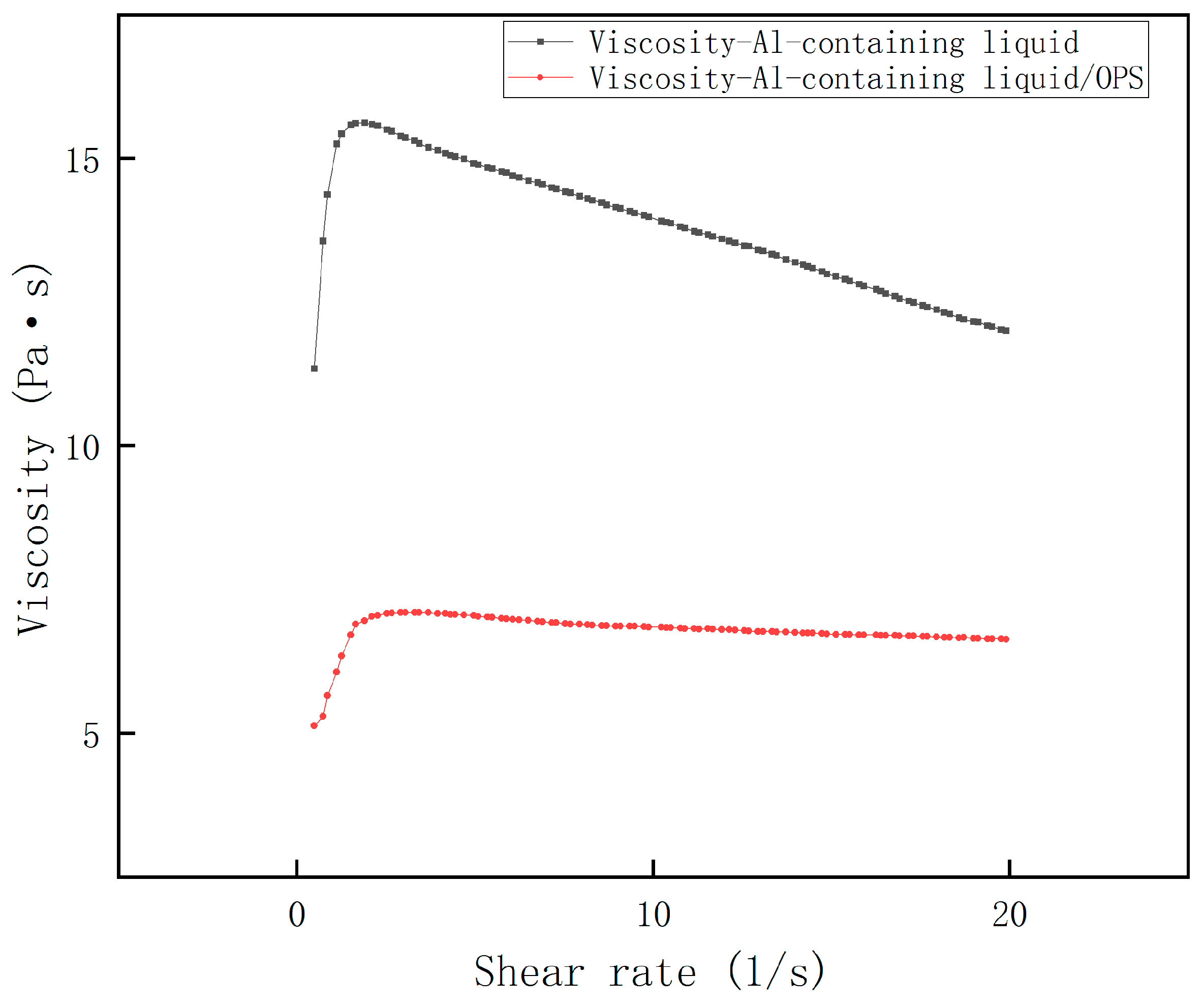 Polymers 17 00286 g003