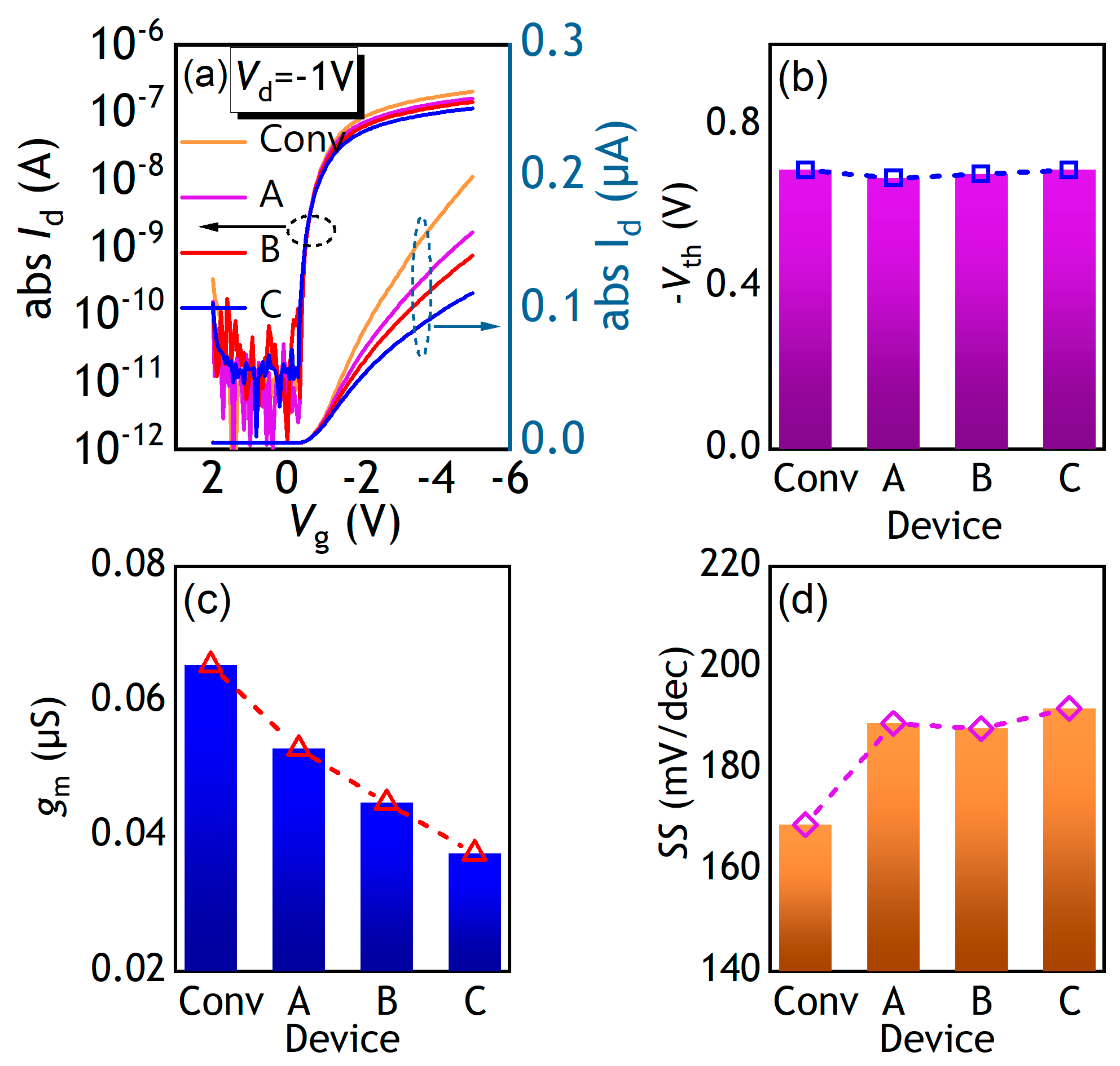 Polymers 17 00289 g002