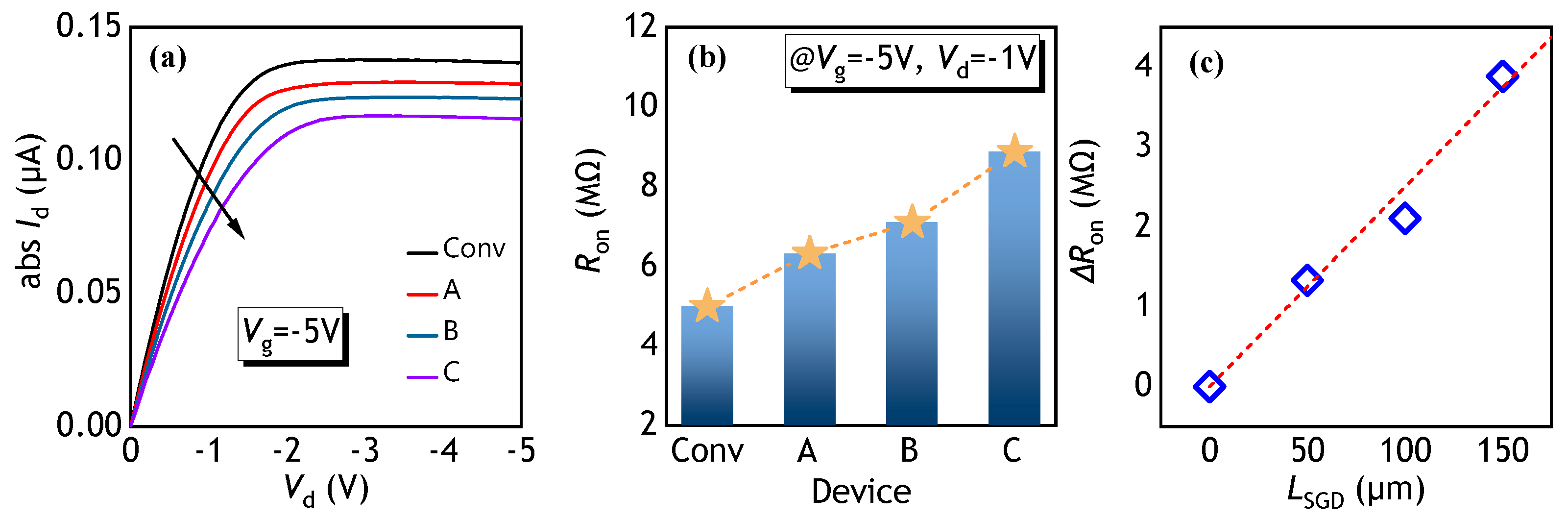 Polymers 17 00289 g003