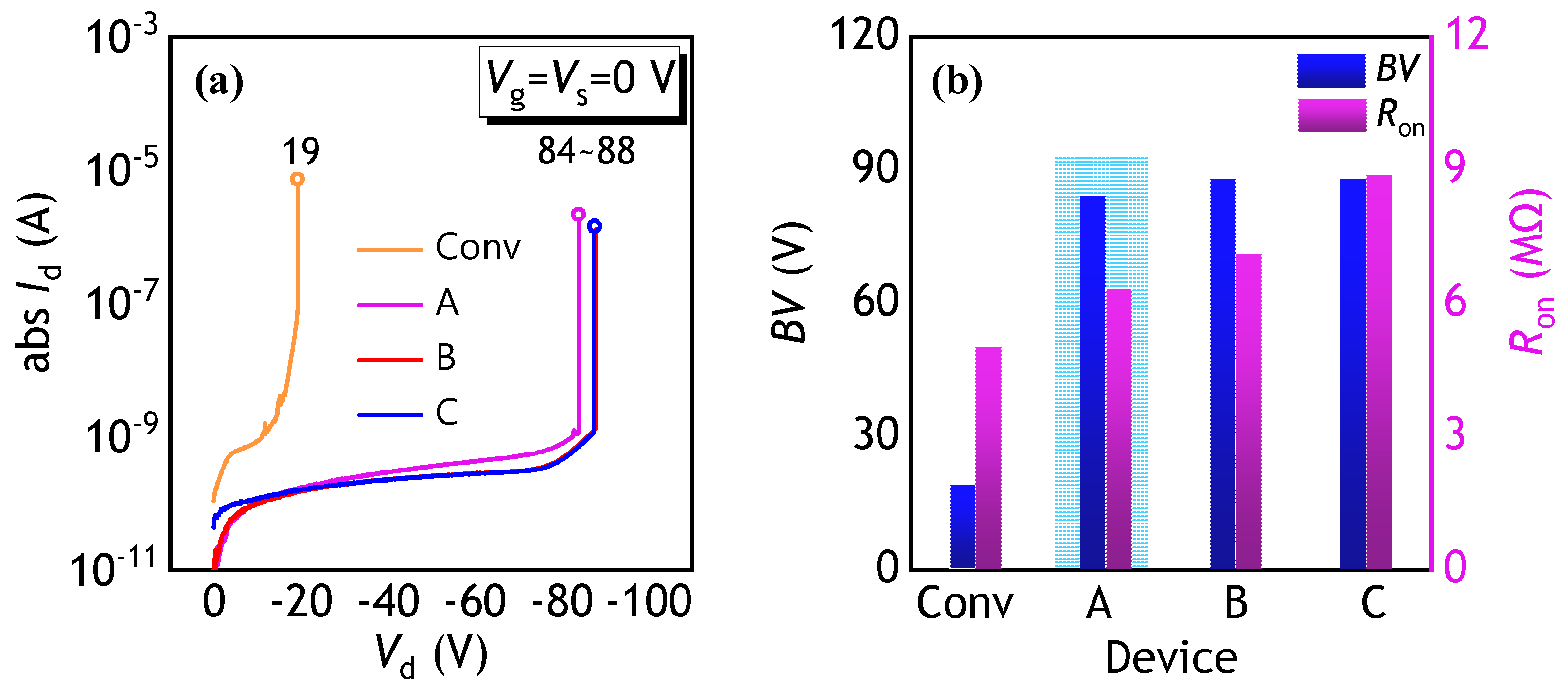 Polymers 17 00289 g004