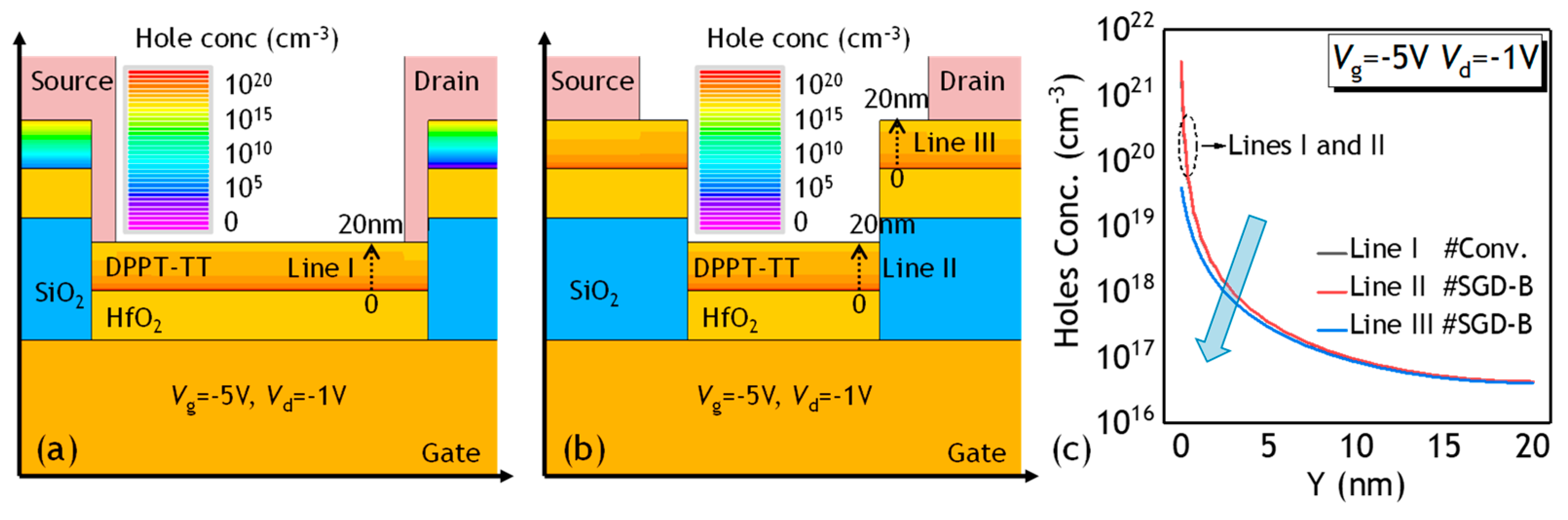 Polymers 17 00289 g006