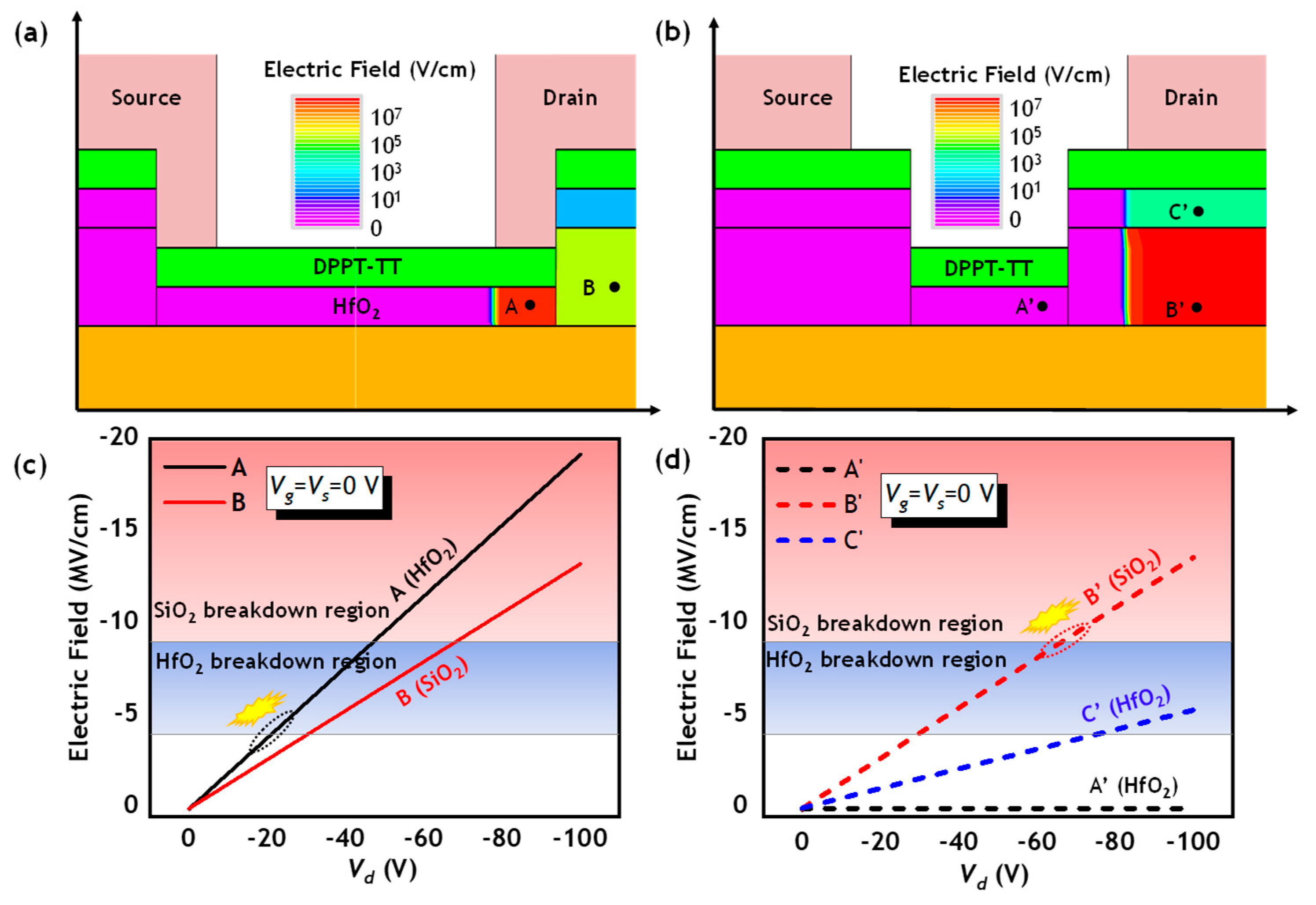 Polymers 17 00289 g007
