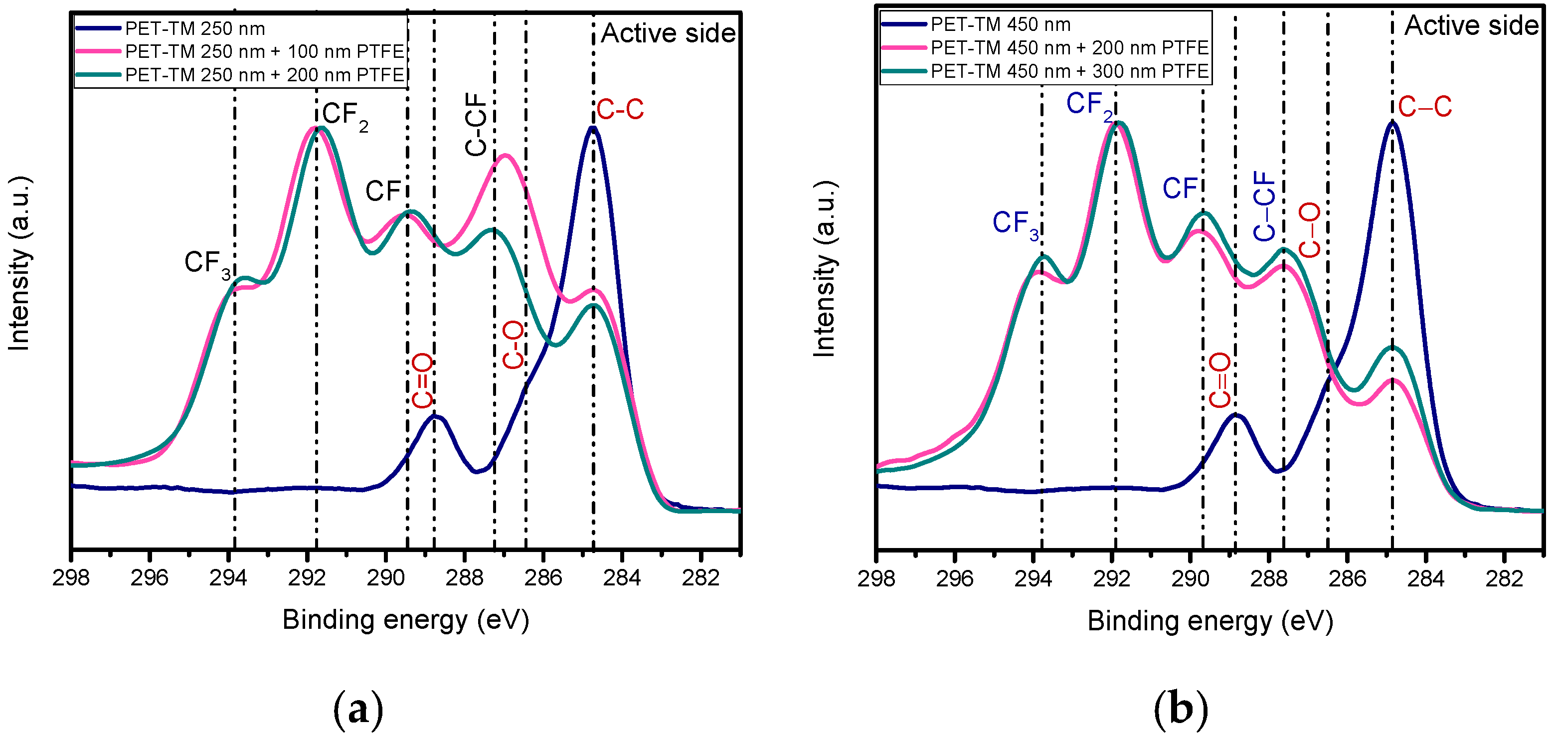 Polymers 17 00290 g004