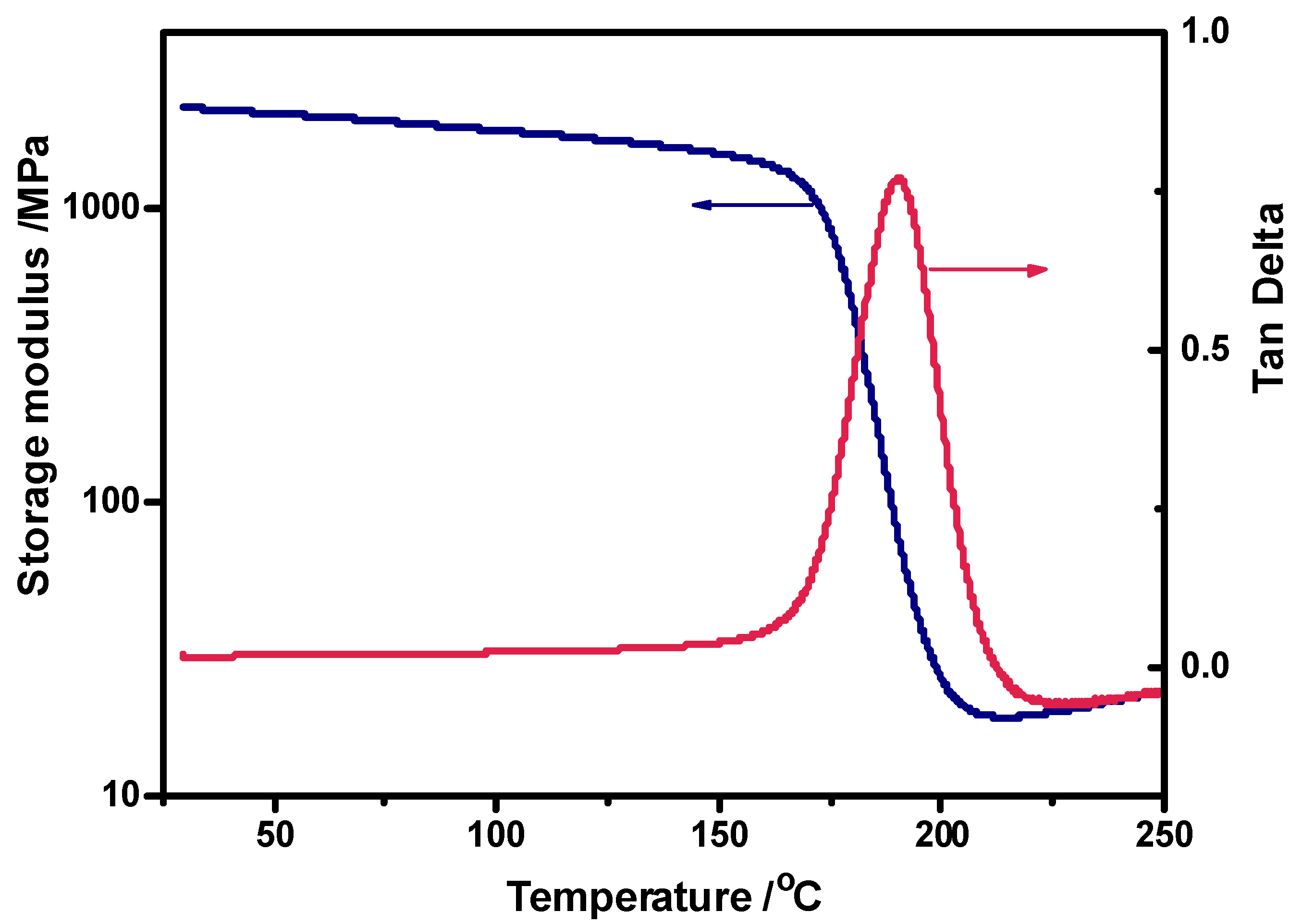 Polymers 17 00293 g003