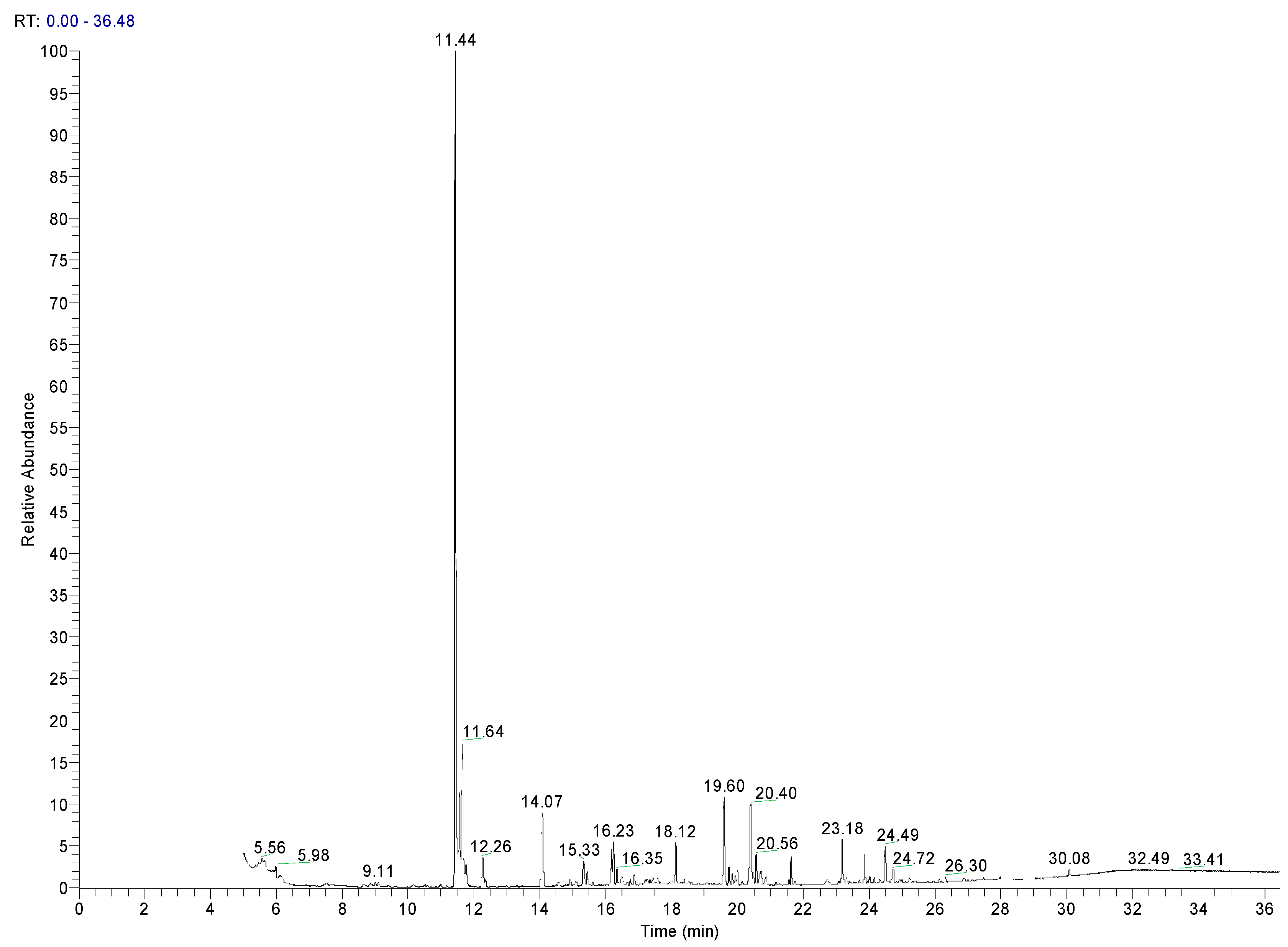 Polymers 17 00295 g002