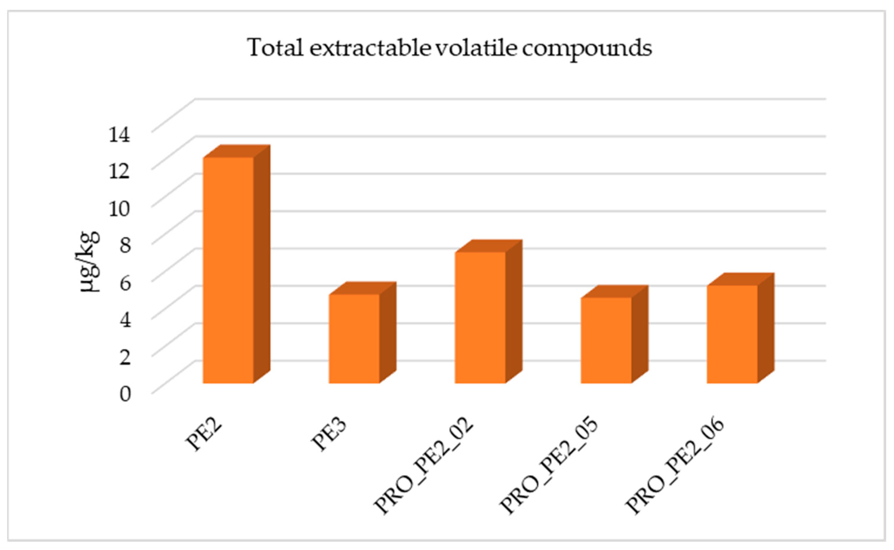 Polymers 17 00295 g004