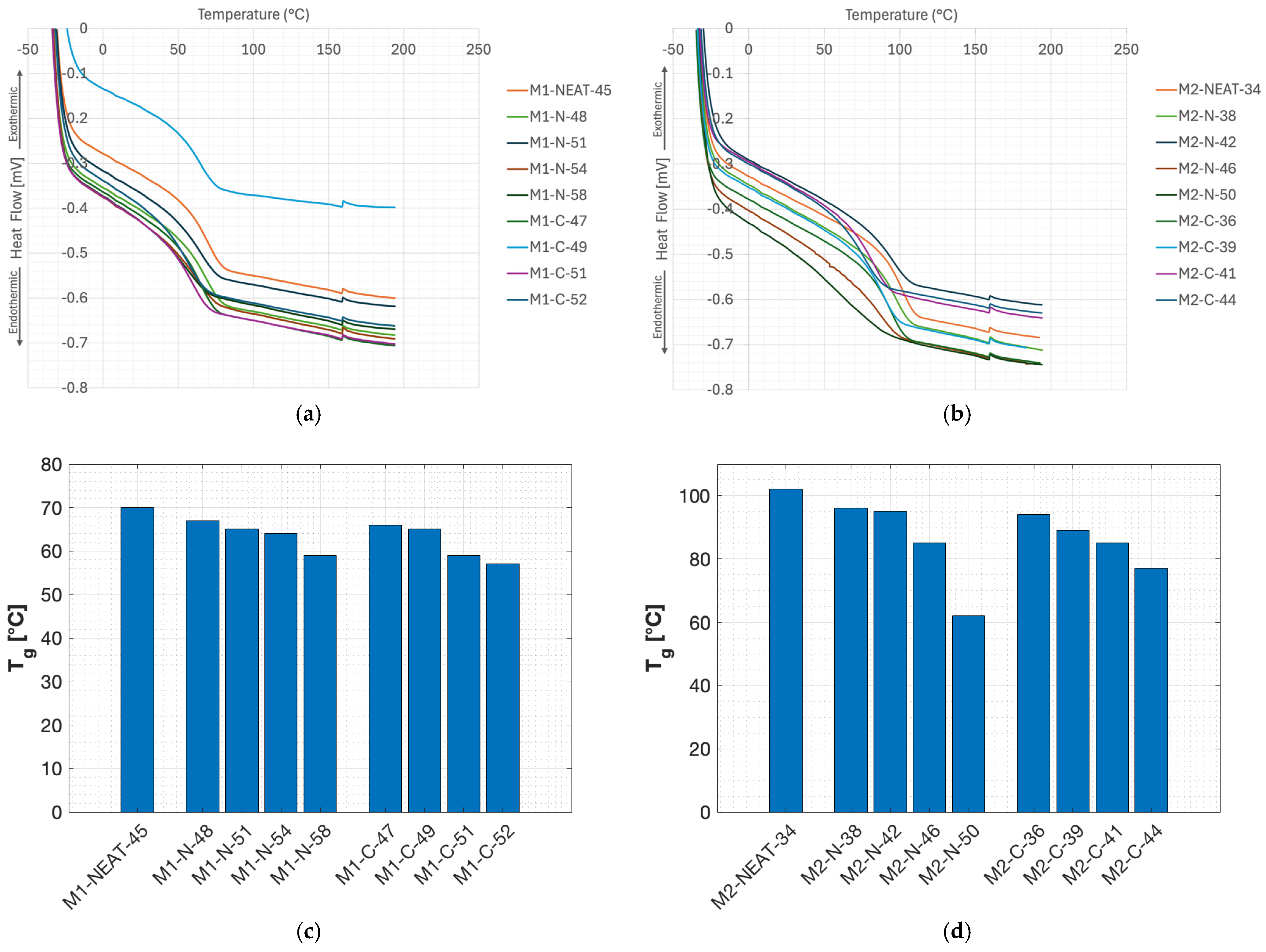 Polymers 17 00296 g003