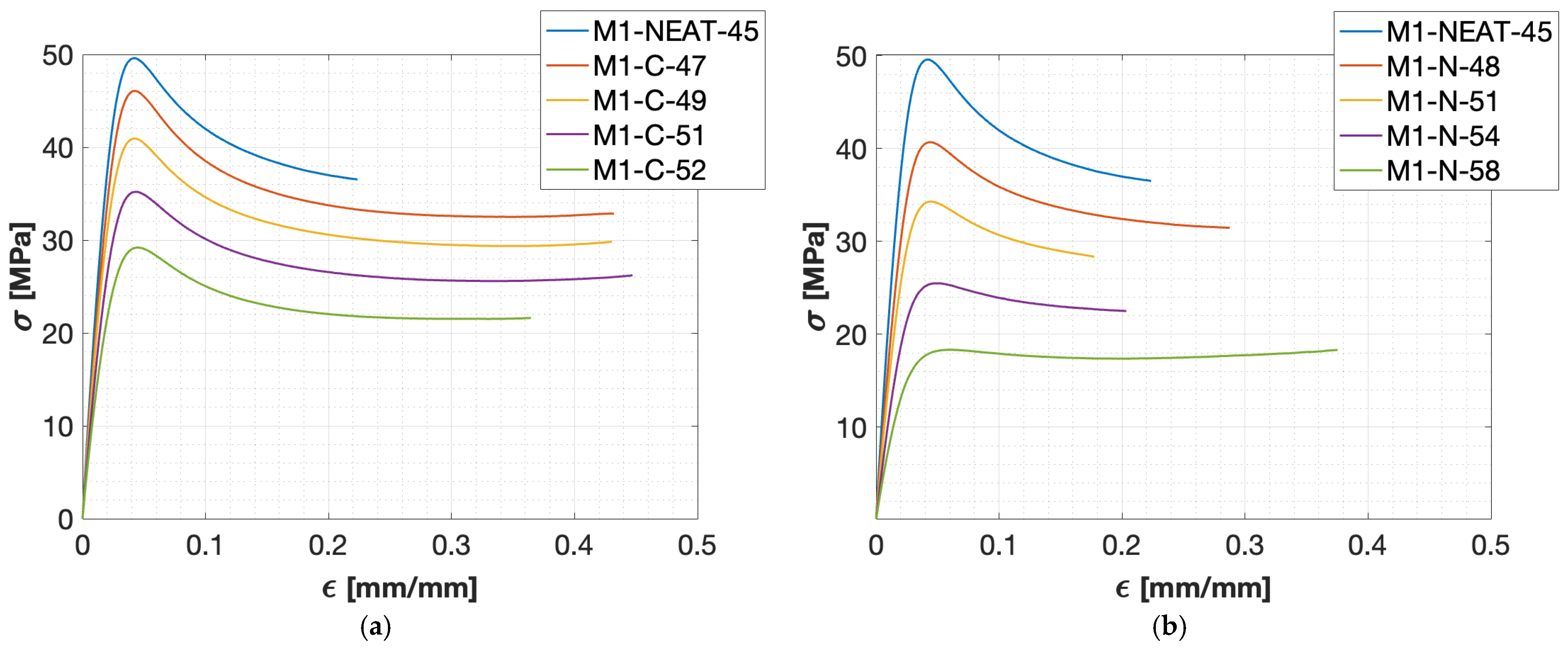 Polymers 17 00296 g004a