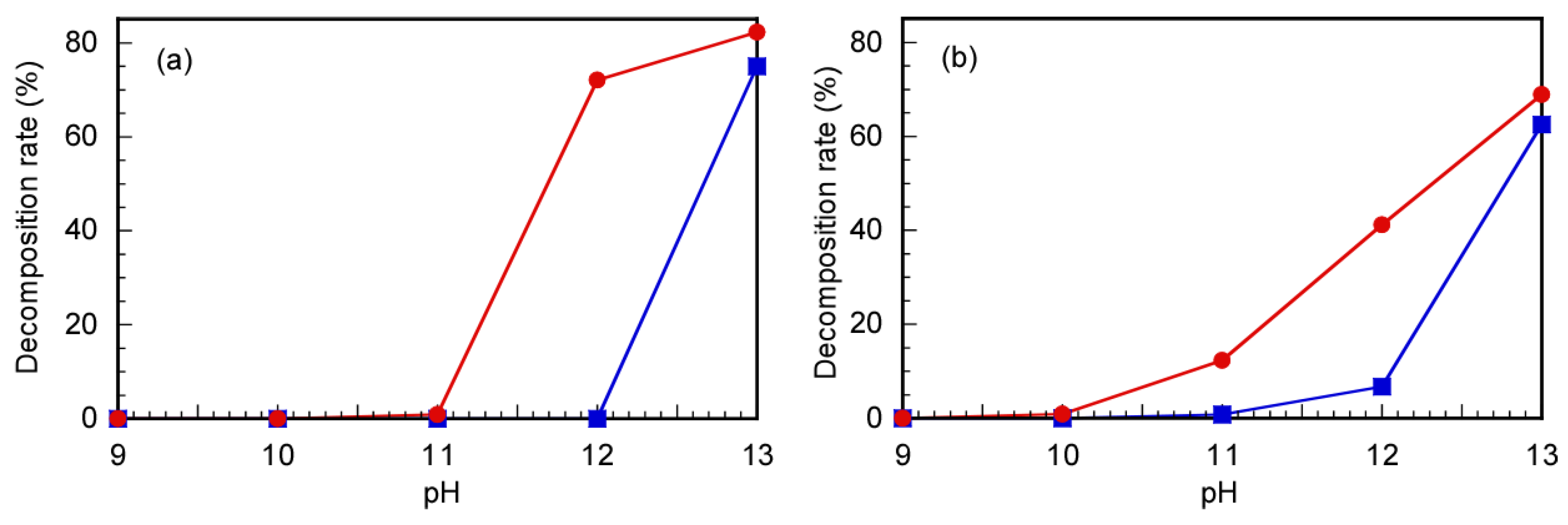 Polymers 17 00297 g003