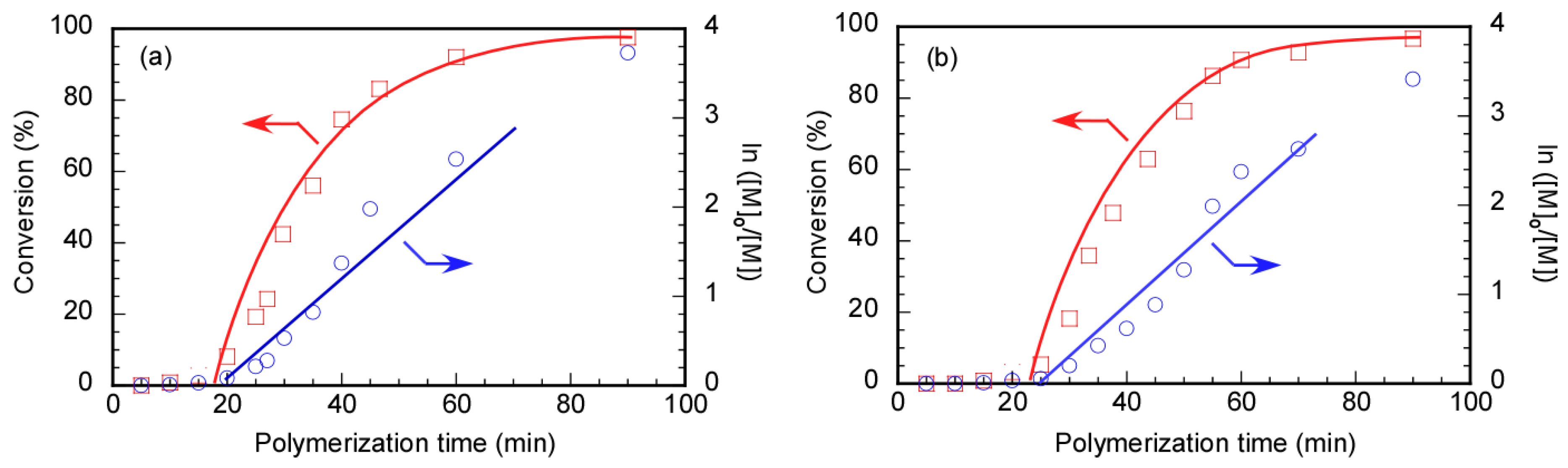 Polymers 17 00297 g006