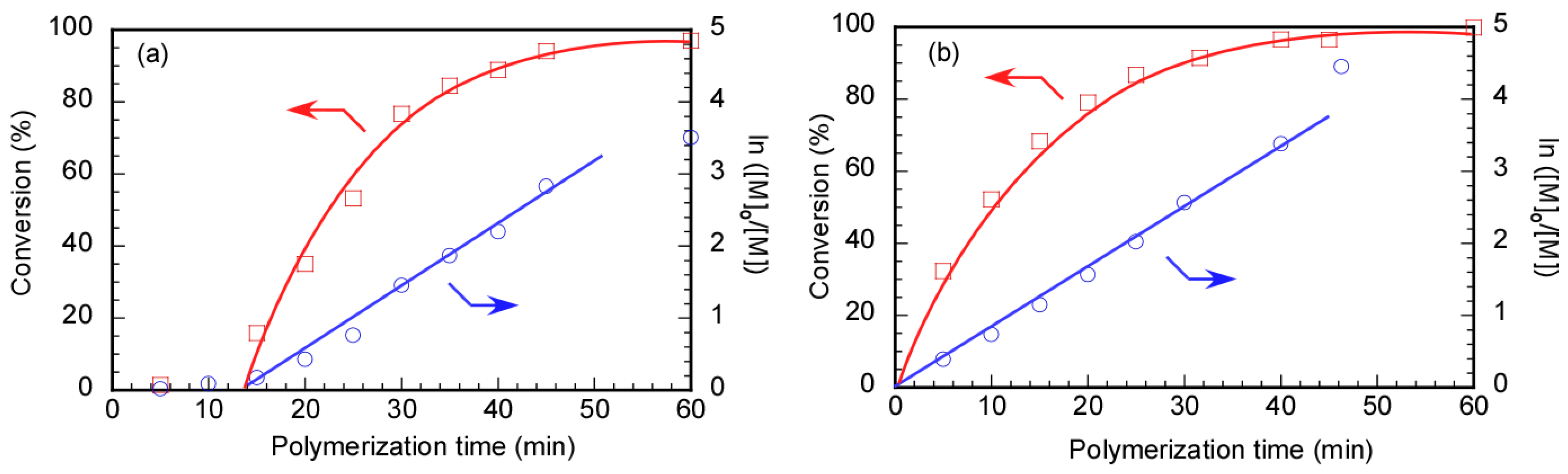 Polymers 17 00297 g009