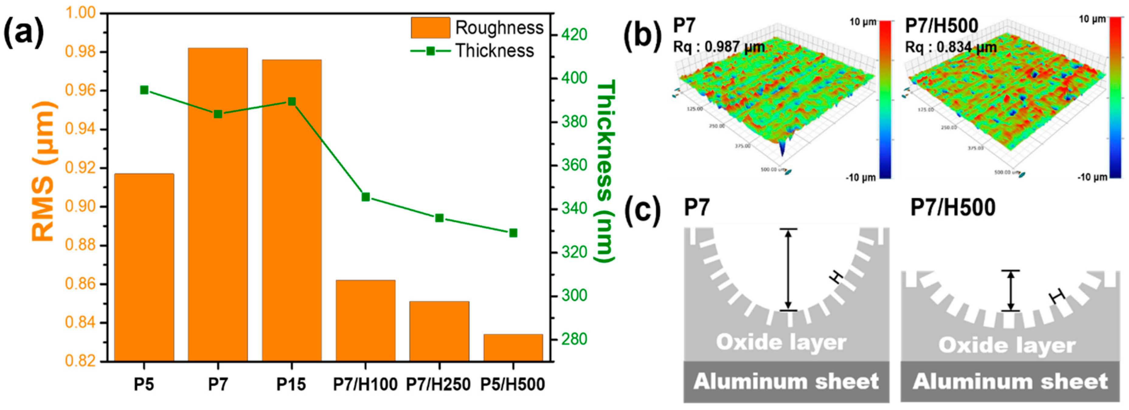 Polymers 17 00299 g004 Polymers 17 00299 g004