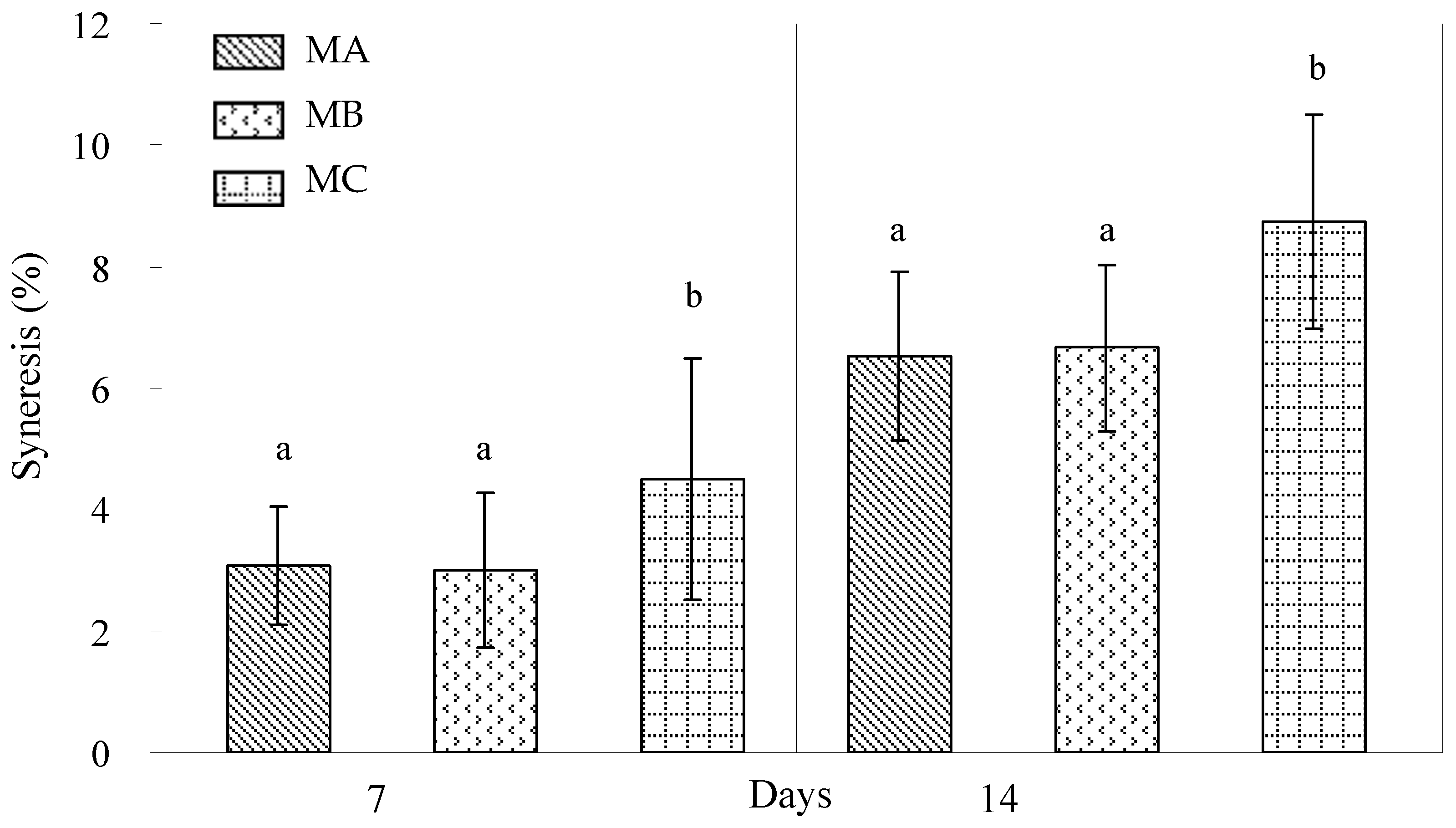 Polymers 17 00300 g001