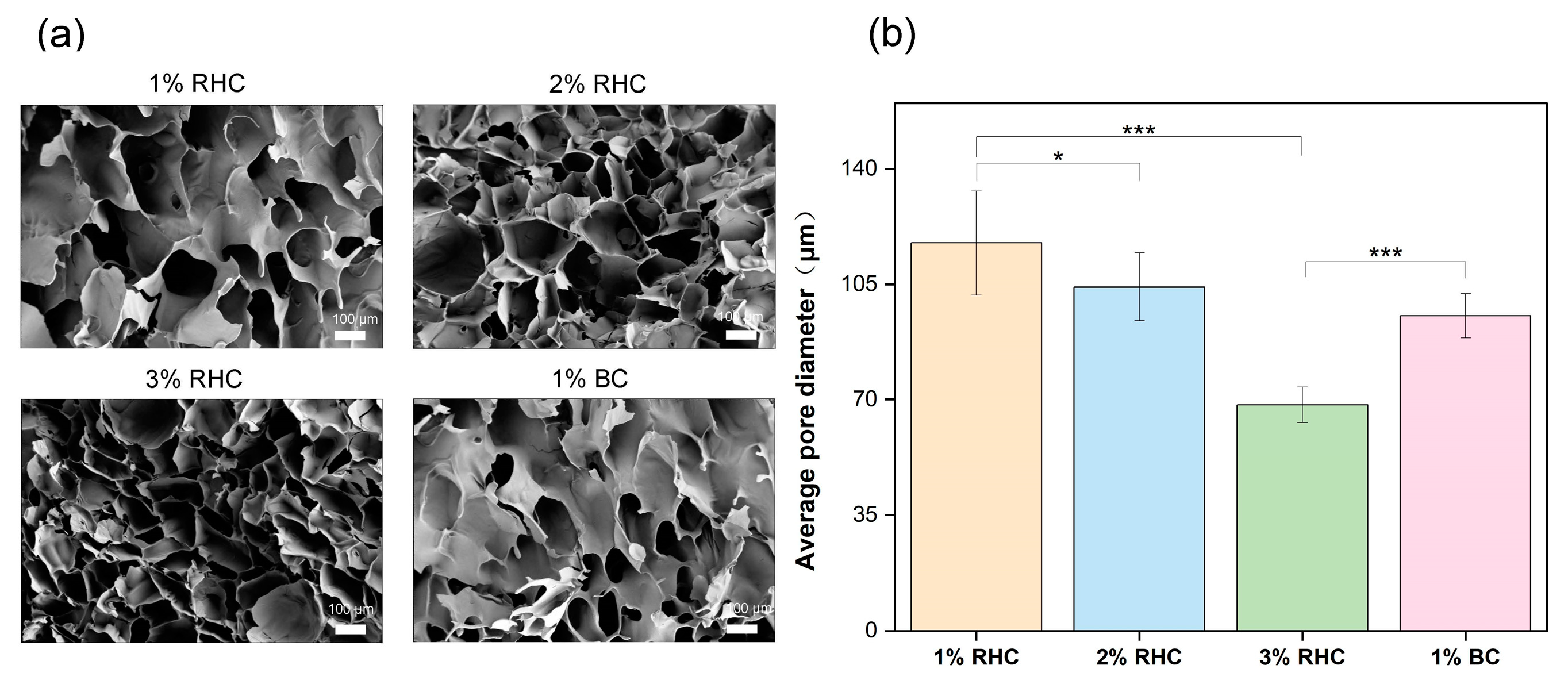 Polymers 17 00303 g003