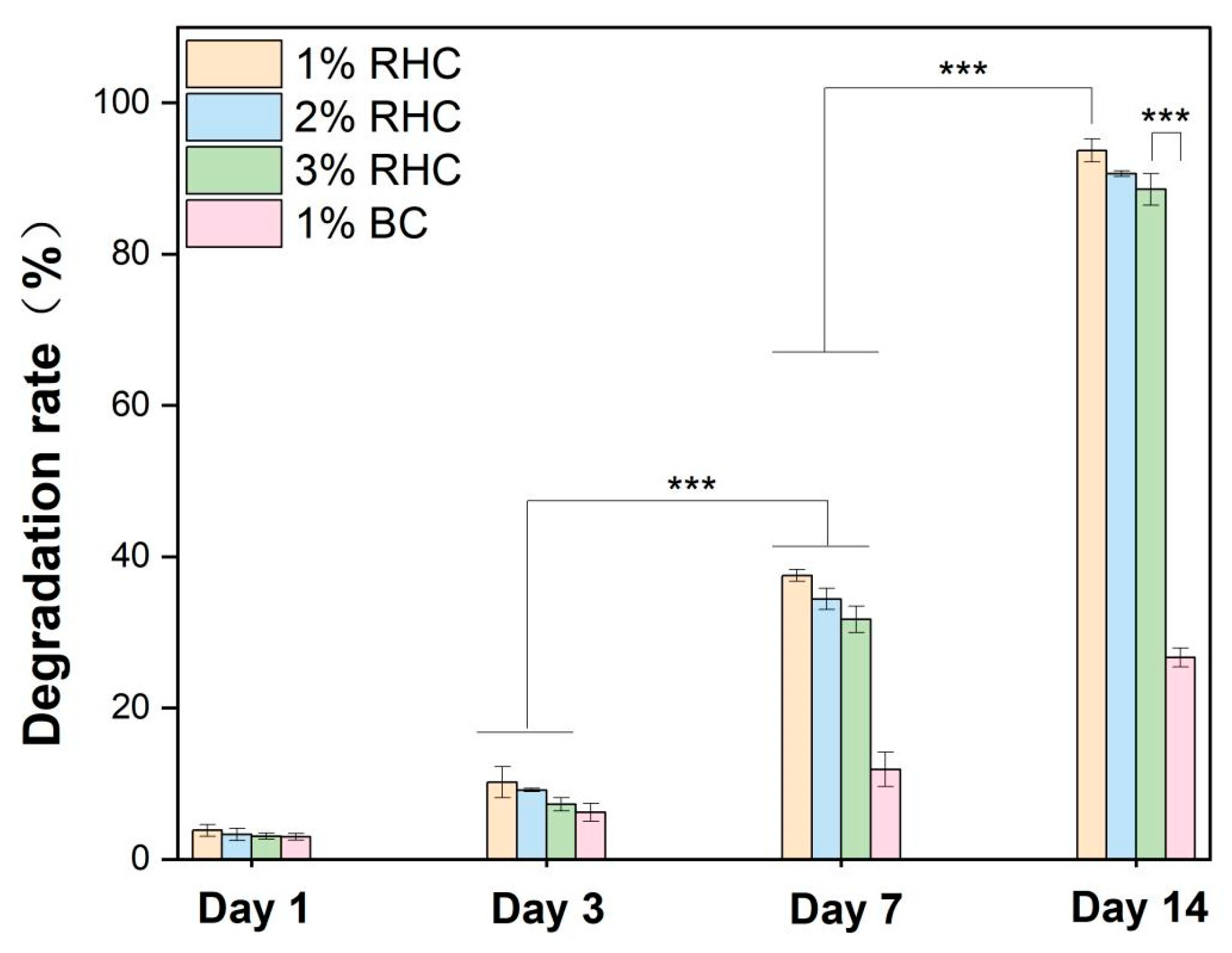 Polymers 17 00303 g006