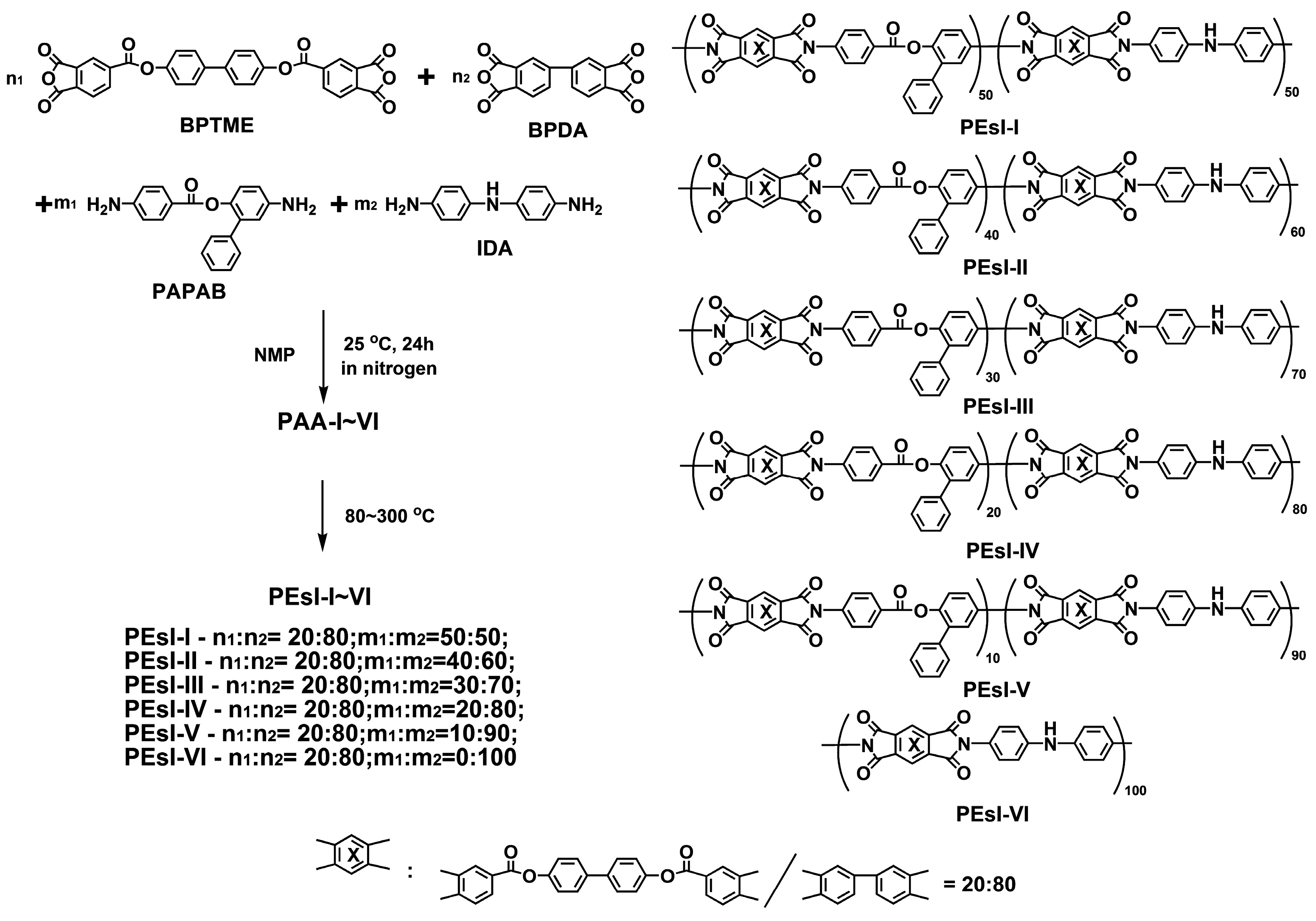 Polymers 17 00304 g002 Polymers 17 00304 g002