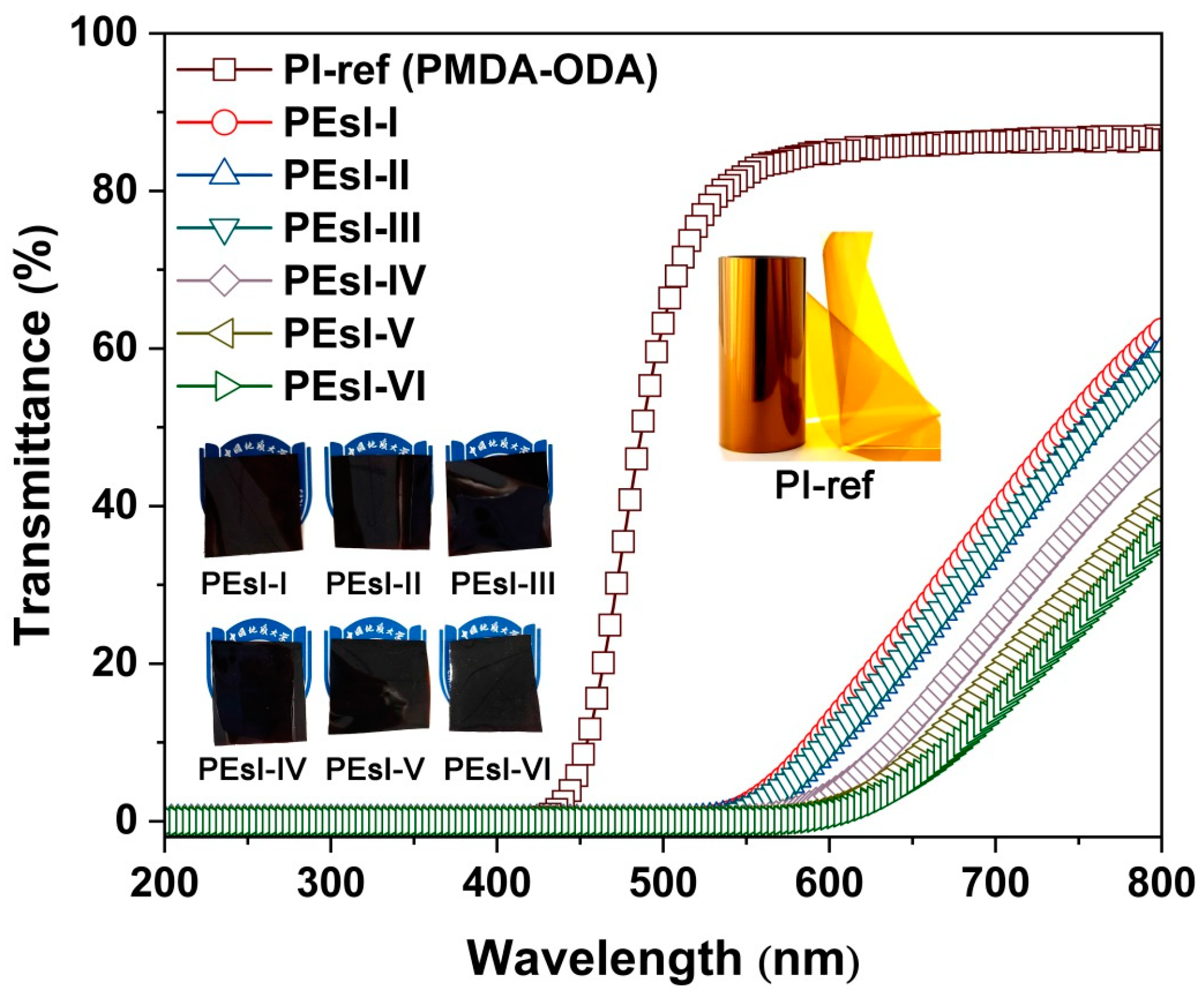 Polymers 17 00304 g006 Polymers 17 00304 g006