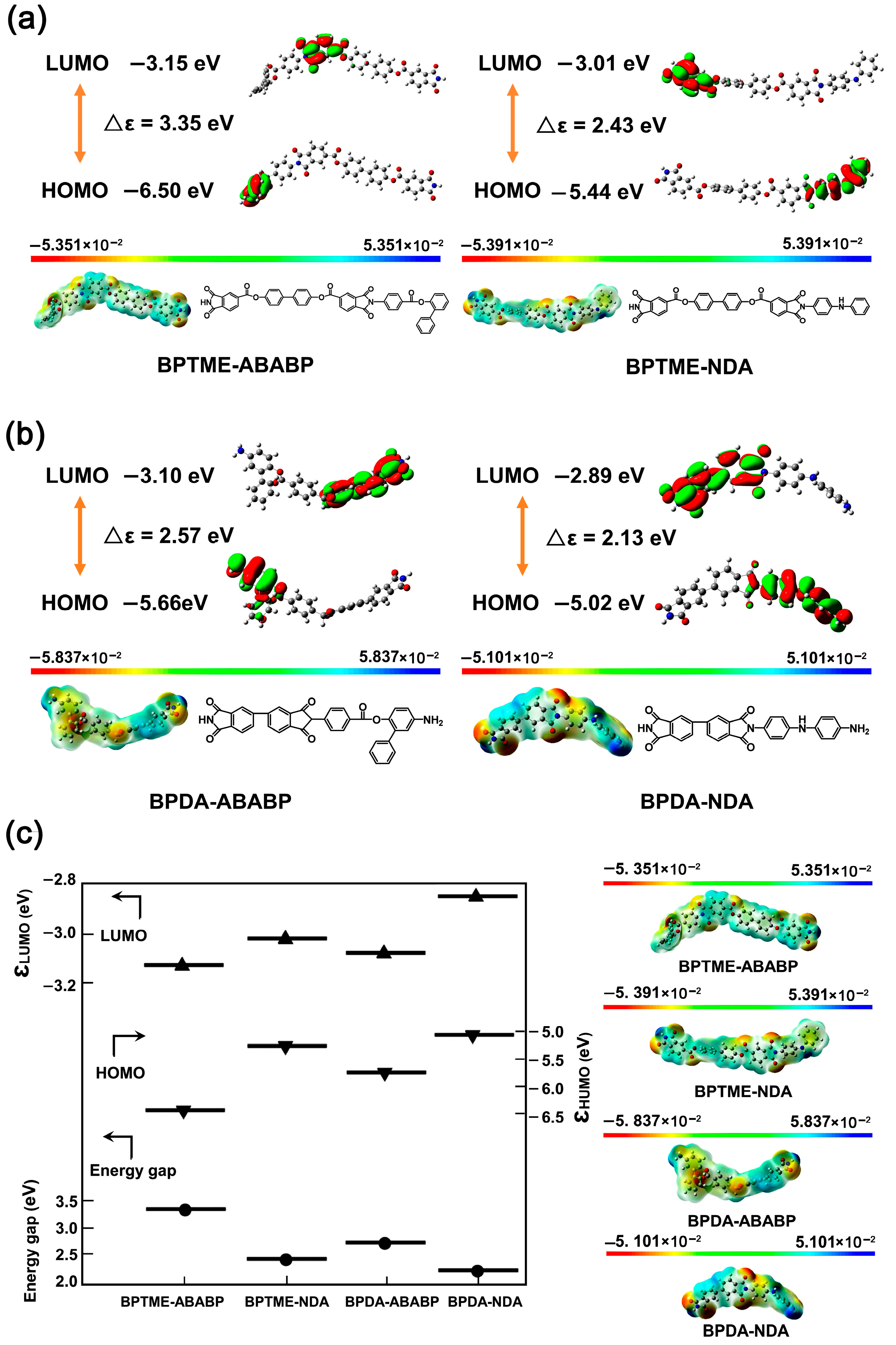 Polymers 17 00304 g007 Polymers 17 00304 g007