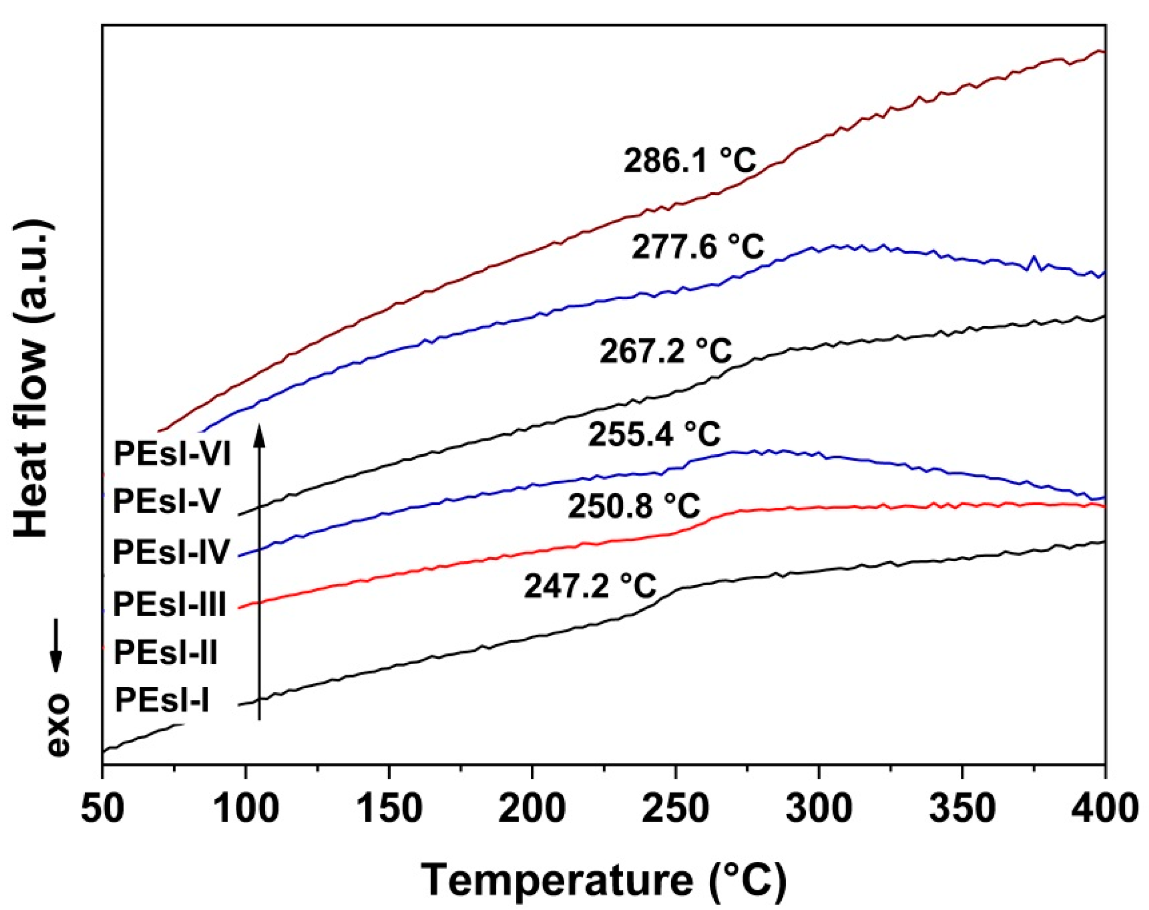 Polymers 17 00304 g009 Polymers 17 00304 g009