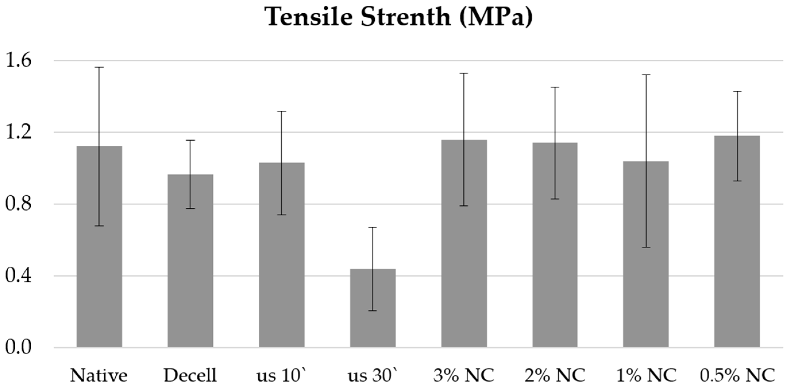 Polymers 17 00305 g001