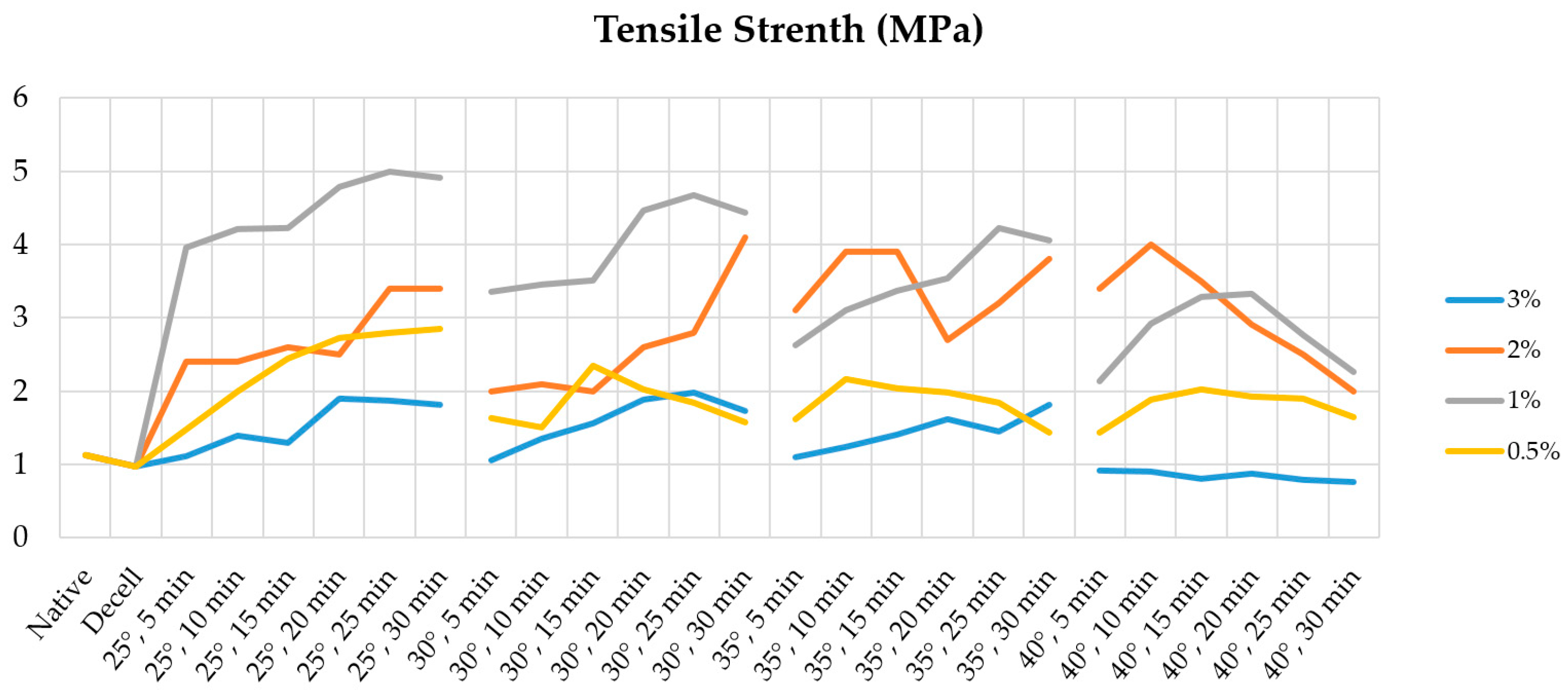 Polymers 17 00305 g002