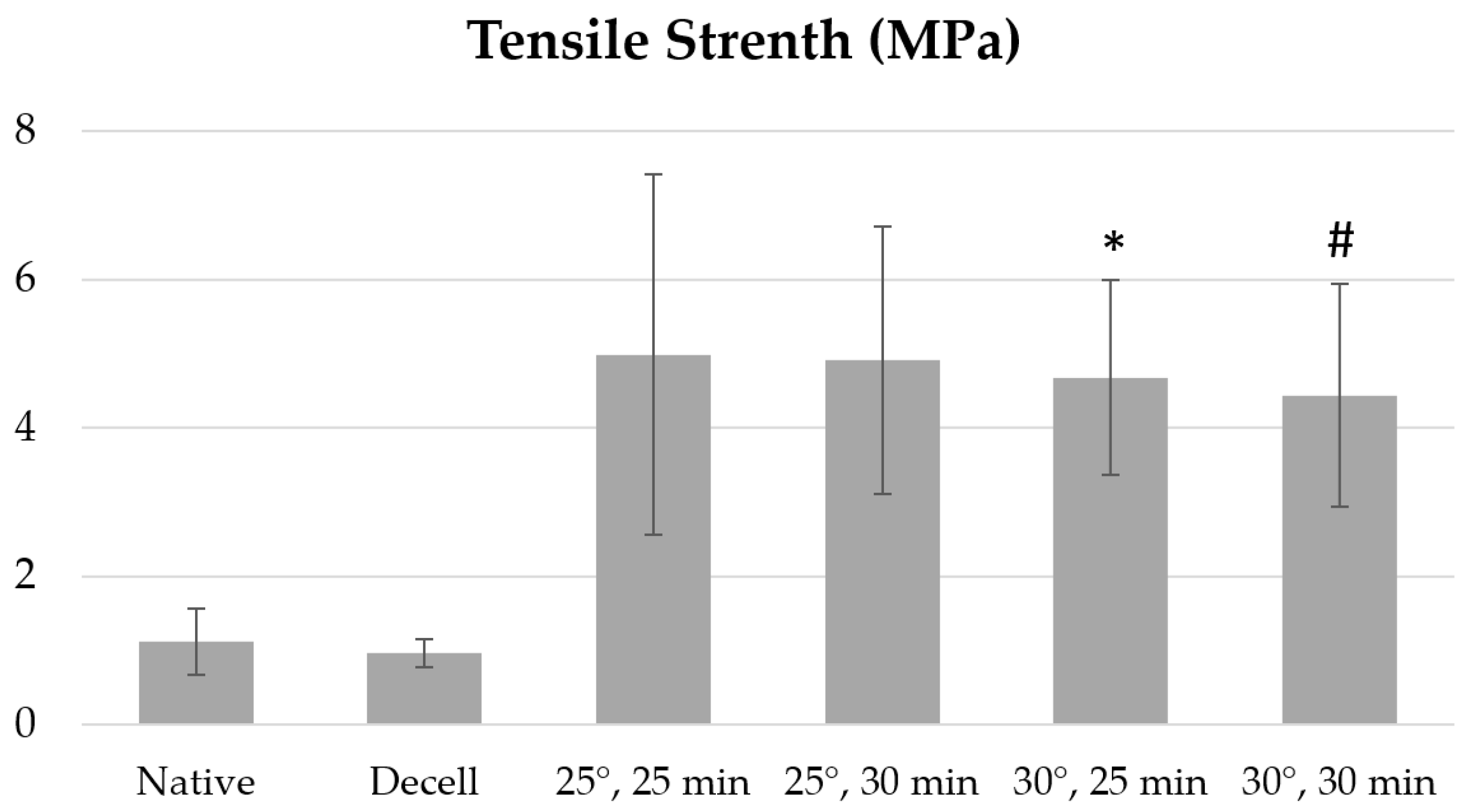 Polymers 17 00305 g003
